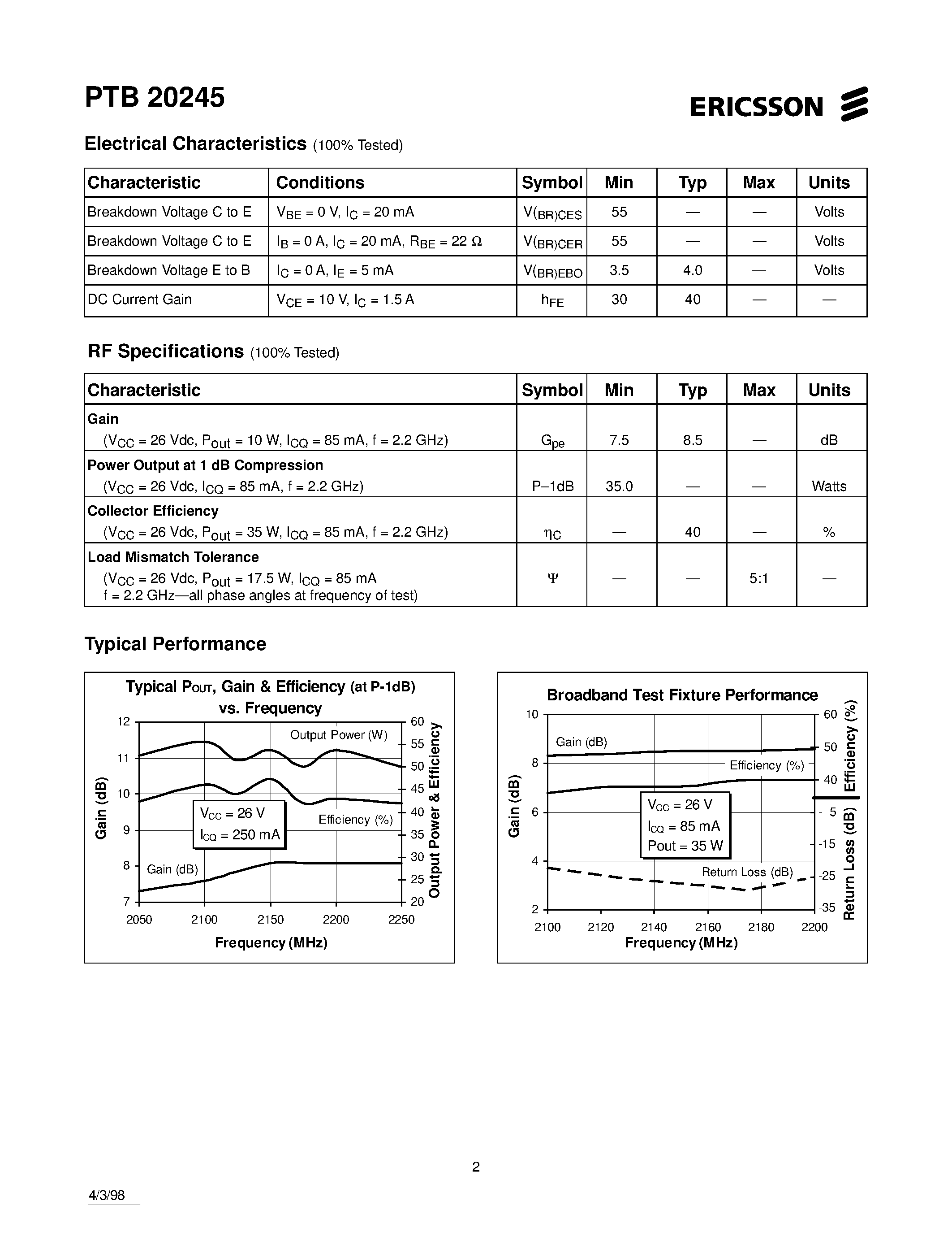 Datasheet PTB20245 - 35 Watts/ 2.1-2.2 GHz Wide-Band CDMA Power Transistor page 2