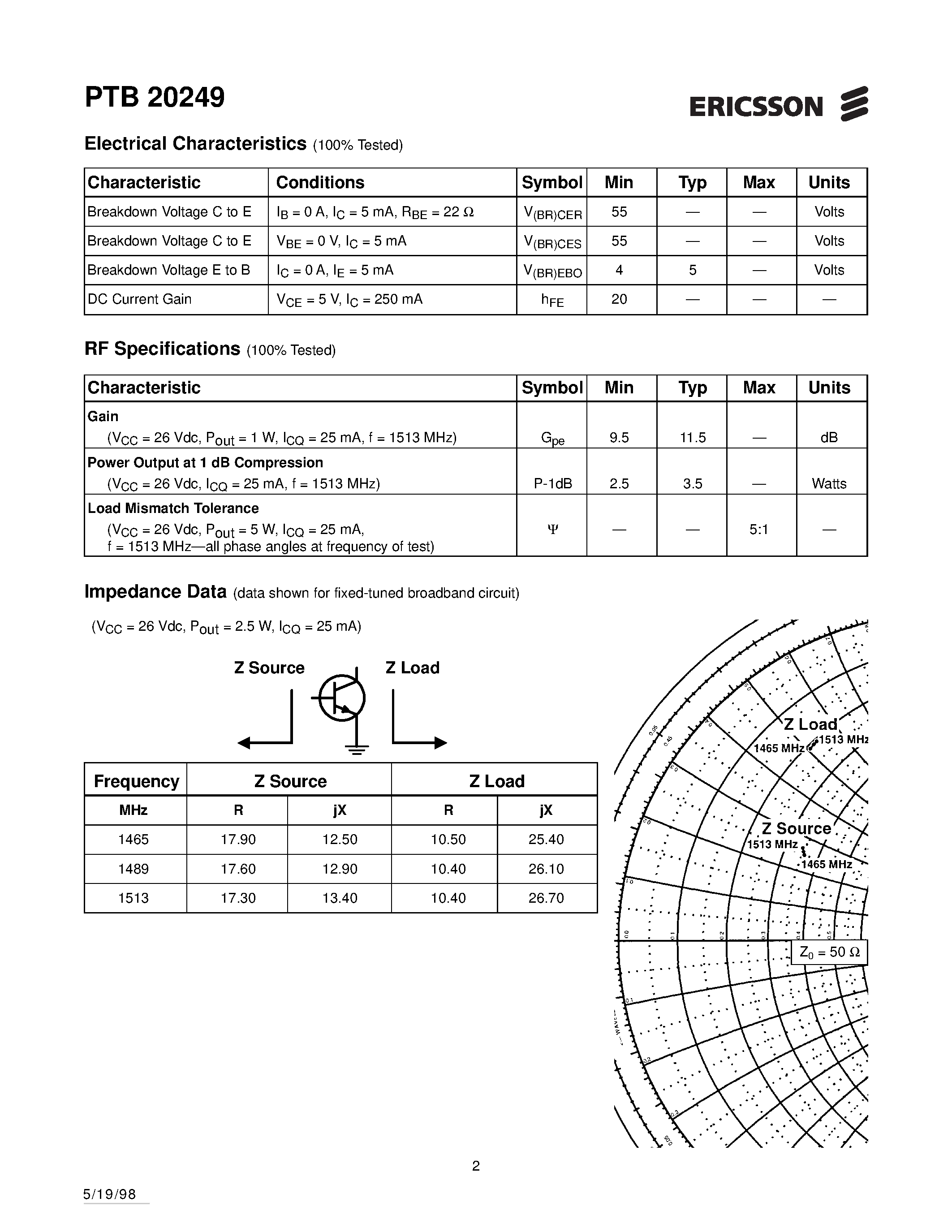 Datasheet PTB20249 page 2 Datasheet PTB20249 - 2.5 Watts/ 1465-1513 MHz Cellular Radio RF Power Transistor page 2