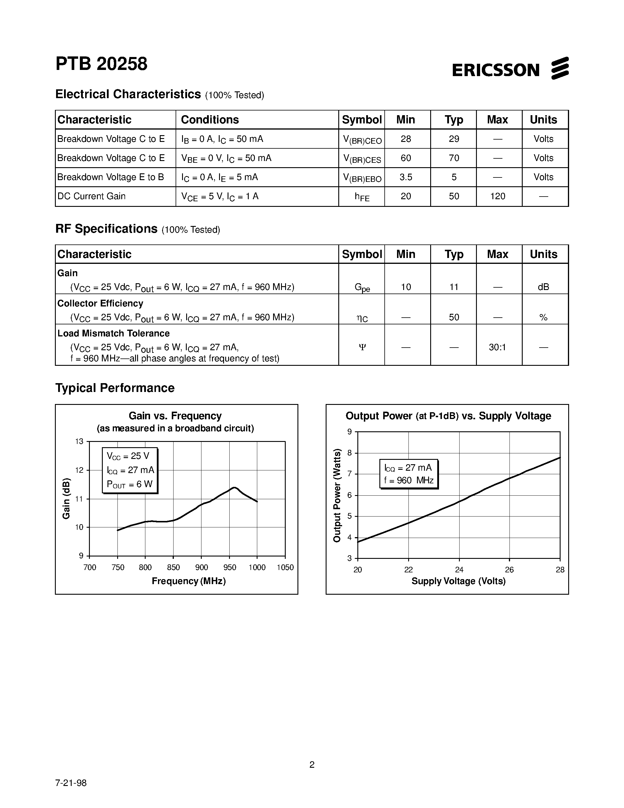 Datasheet PTB20258 - 6 Watts/ 915-960 MHz Cellular Radio RF Power Transistor page 2