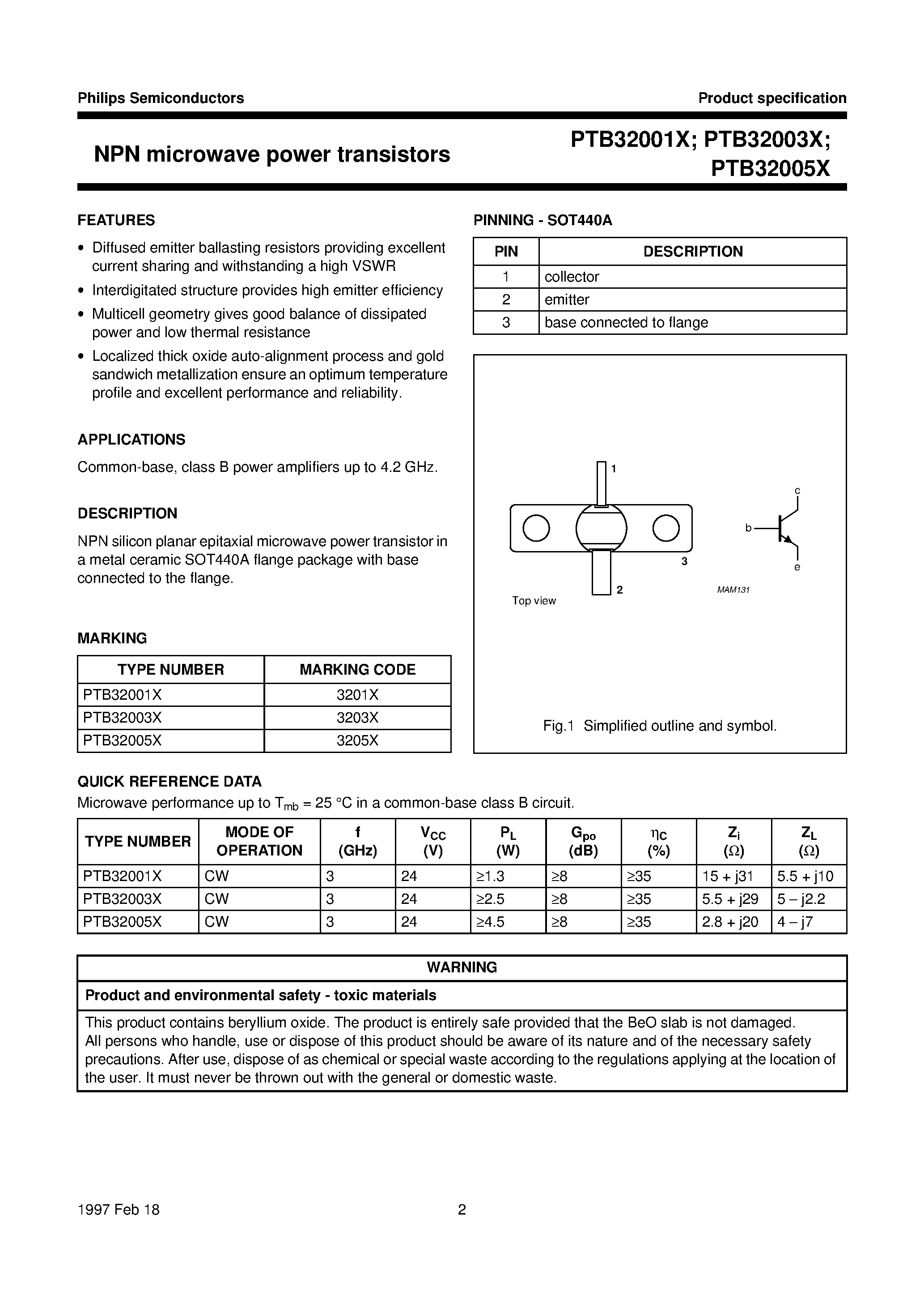 Datasheet PTB32003X - NPN microwave power transistors page 2
