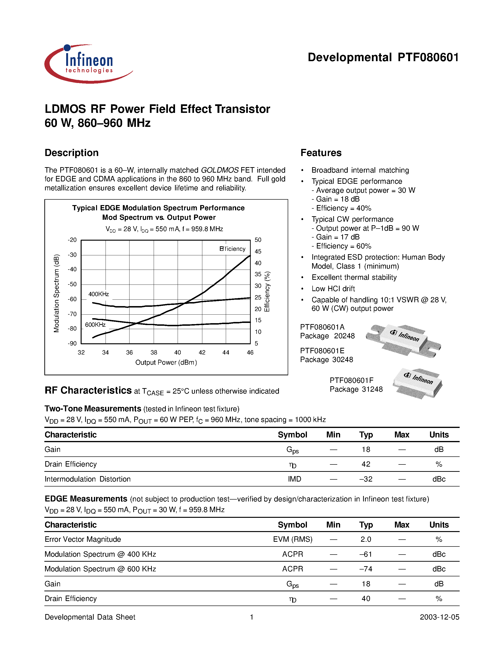 Даташит PTF080601 - LDMOS RF Power Field Effect Transistor 60 W/ 860-960 MHz страница 1