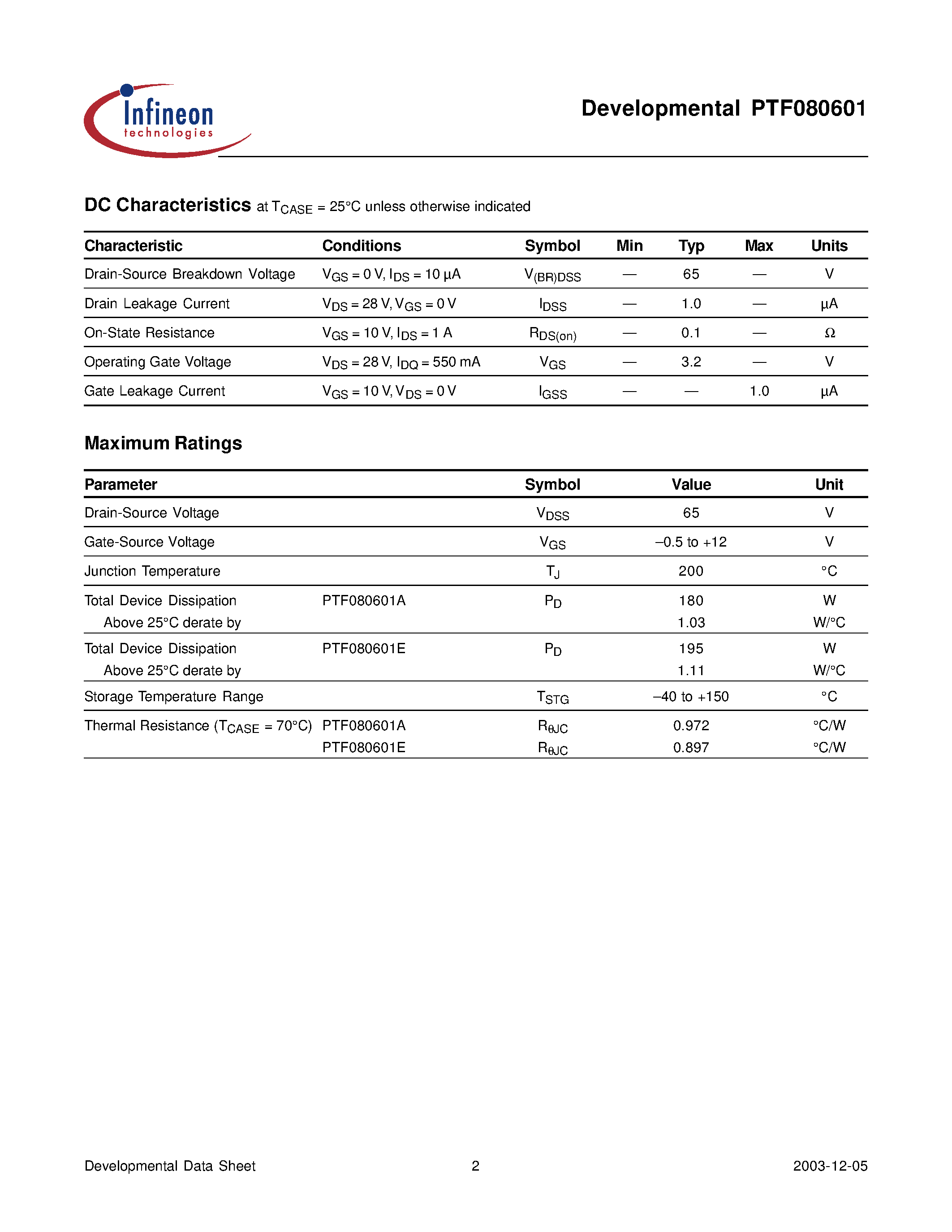 Даташит PTF080601 - LDMOS RF Power Field Effect Transistor 60 W/ 860-960 MHz страница 2