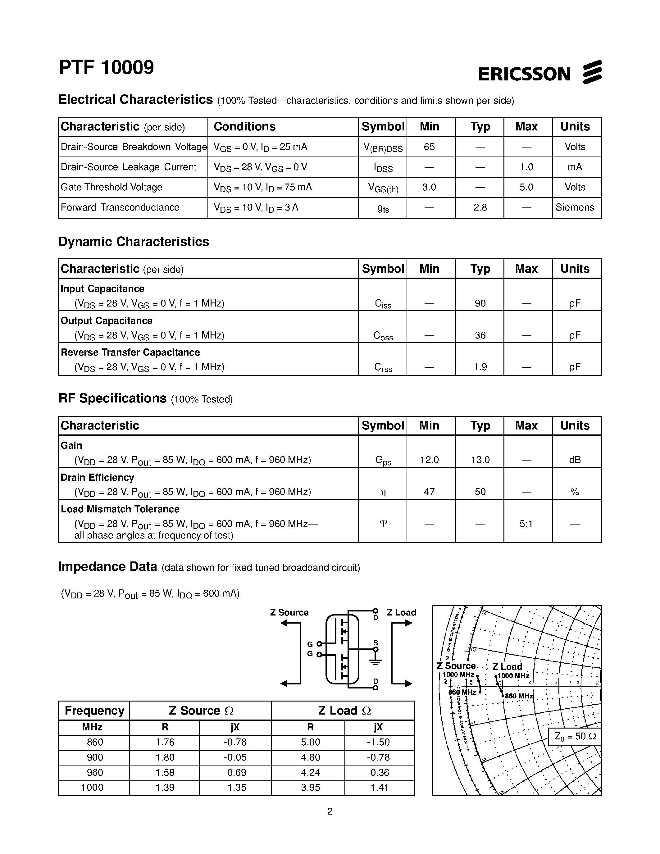 Datasheet PTF10009 page 2 Datasheet PTF10009 - 85 Watts/ 1.0 GHz GOLDMOS Field Effect Transistor page 2