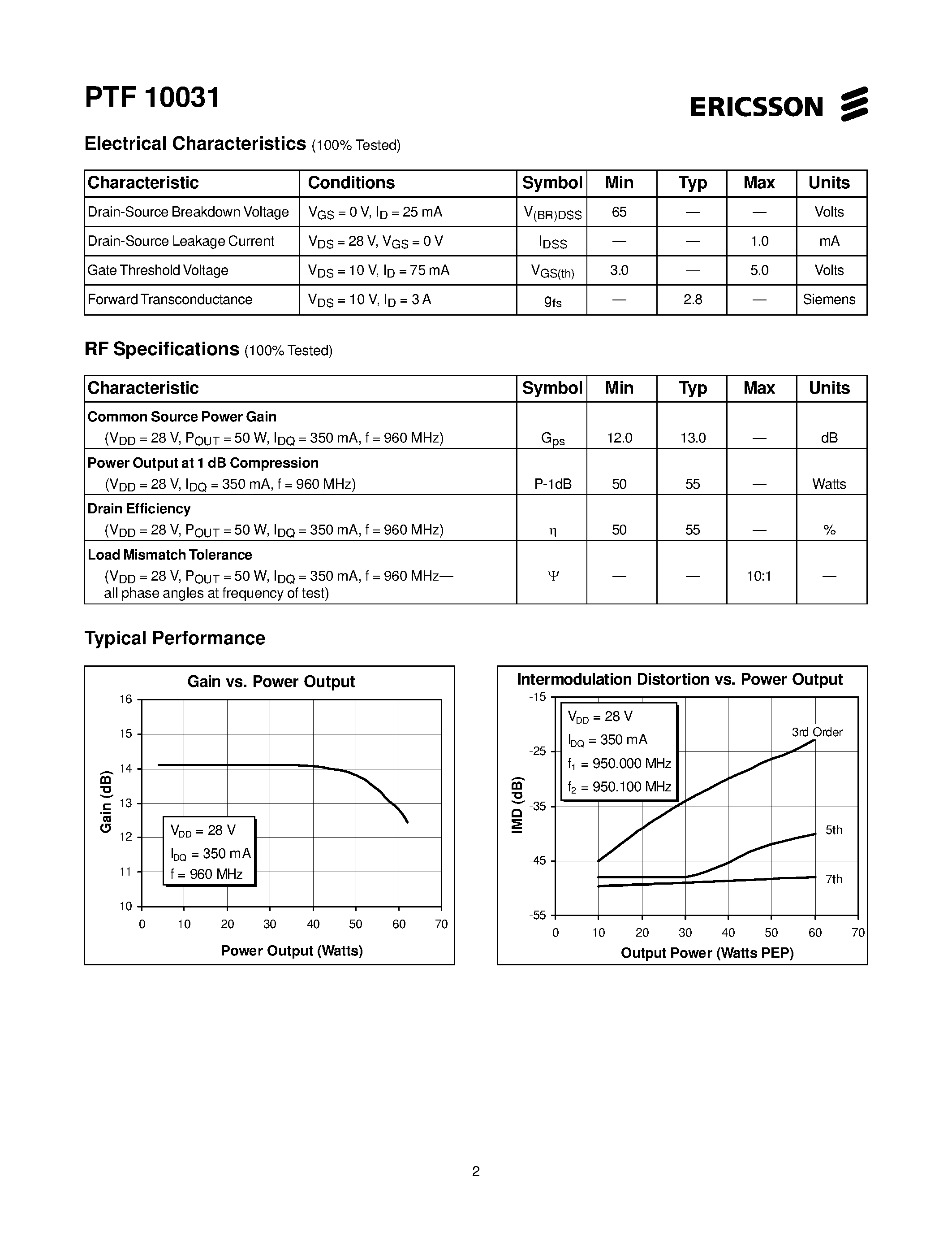 Datasheet PTF10031 - 50 Watts/ 1.0 GHz GOLDMOS Field Effect Transistor page 2