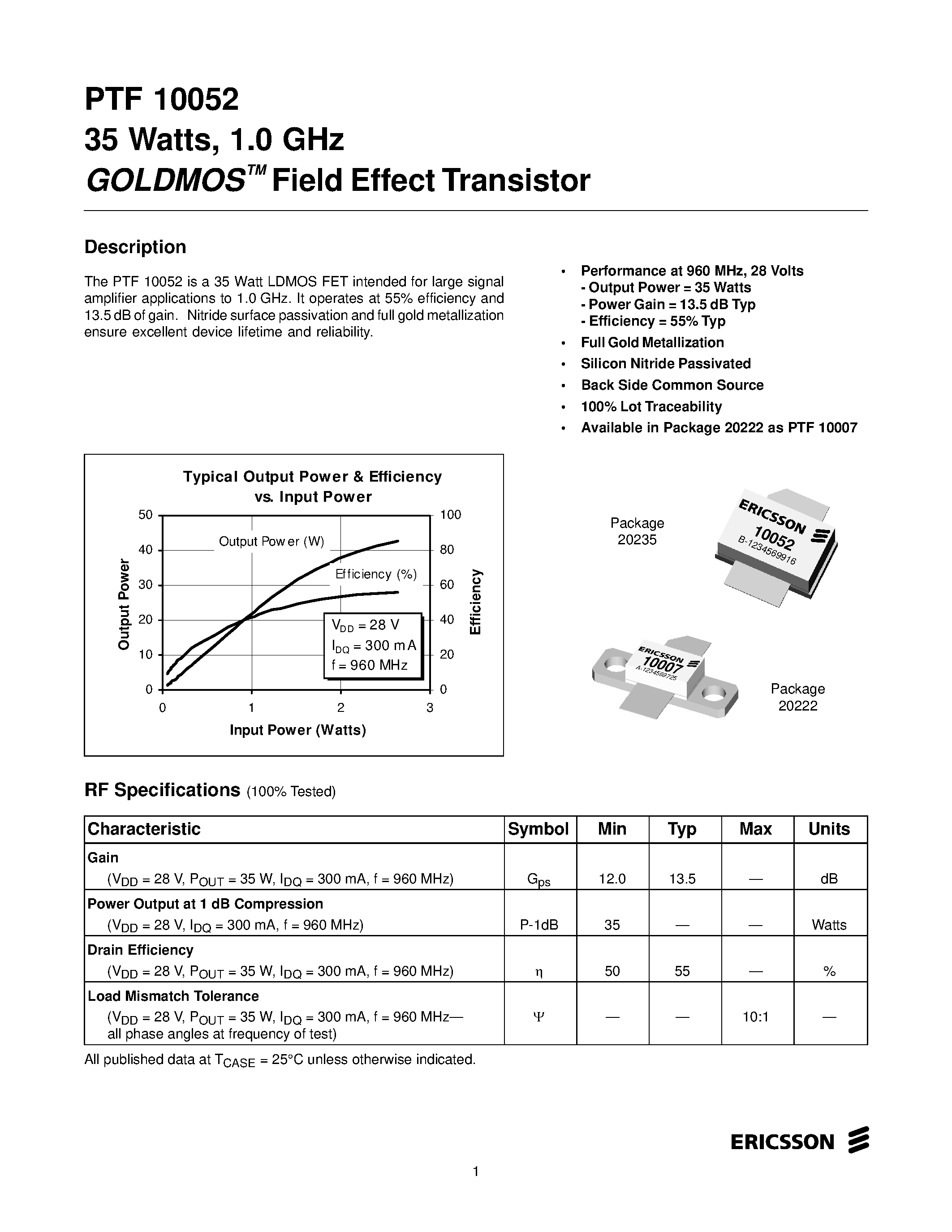 Datasheet PTF10052 - 35 Watts/ 1.0 GHz GOLDMOS Field Effect Transistor page 1