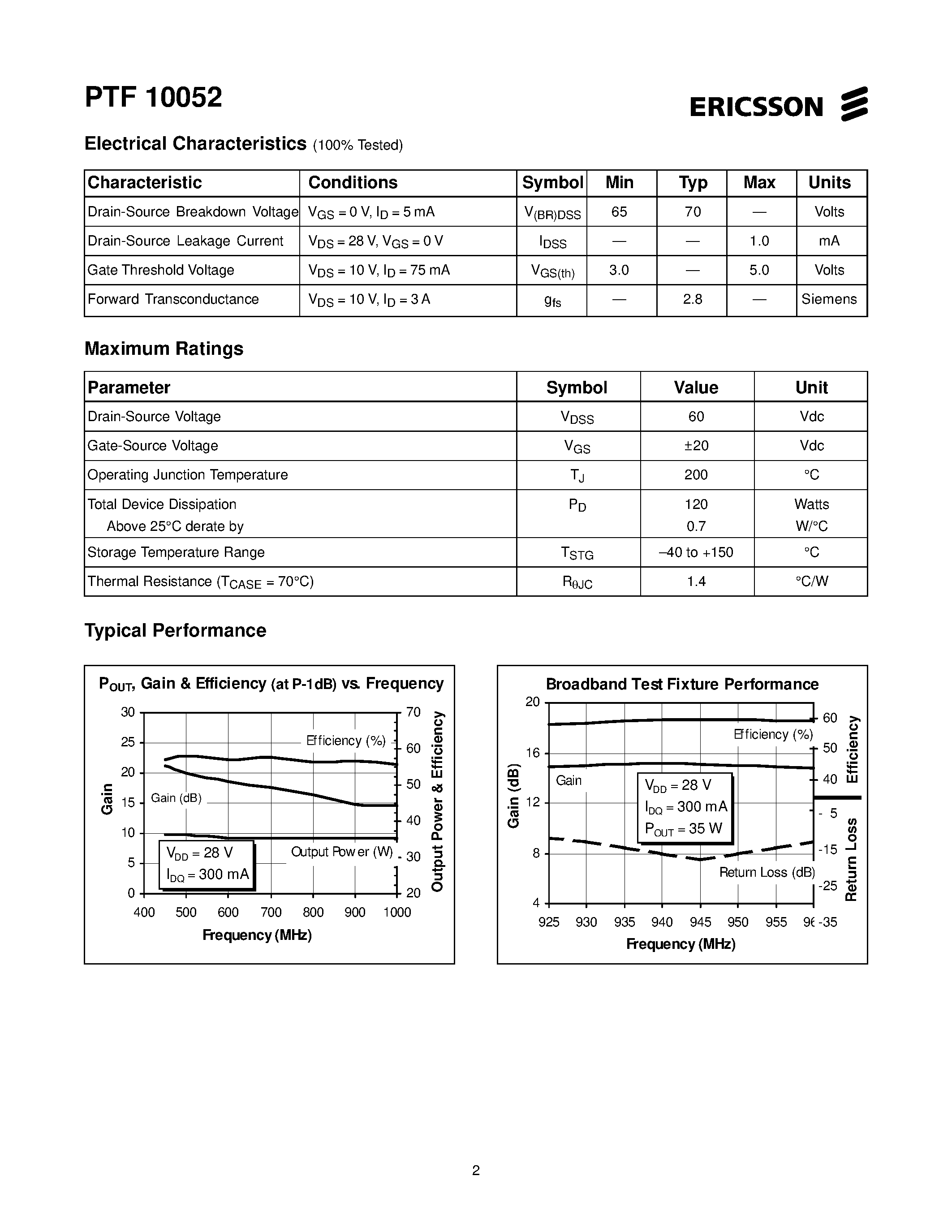 Datasheet PTF10052 - 35 Watts/ 1.0 GHz GOLDMOS Field Effect Transistor page 2