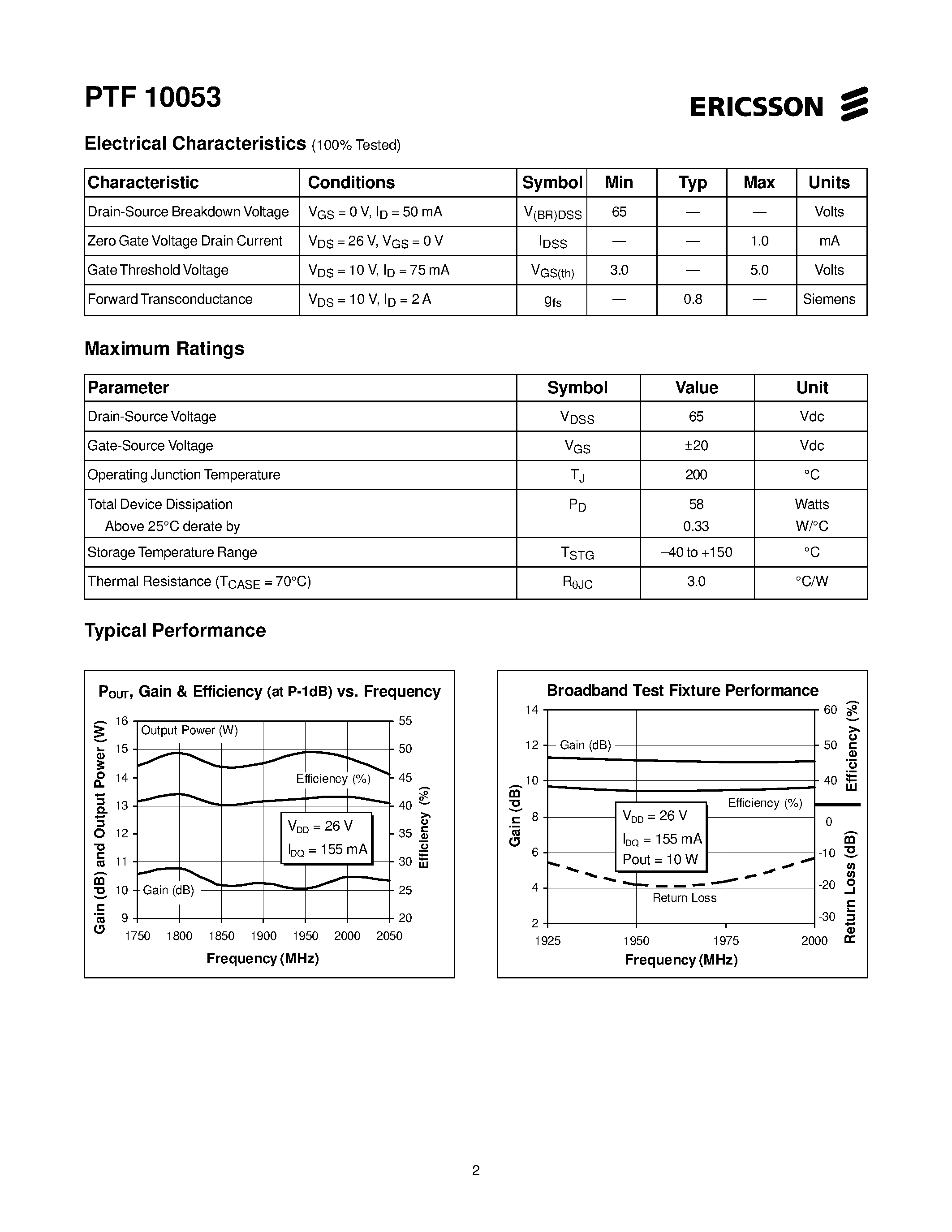 Datasheet PTF10053 page 2 Datasheet PTF10053 - 12 Watts/ 2.0 GHz GOLDMOS Field Effect Transistor page 2
