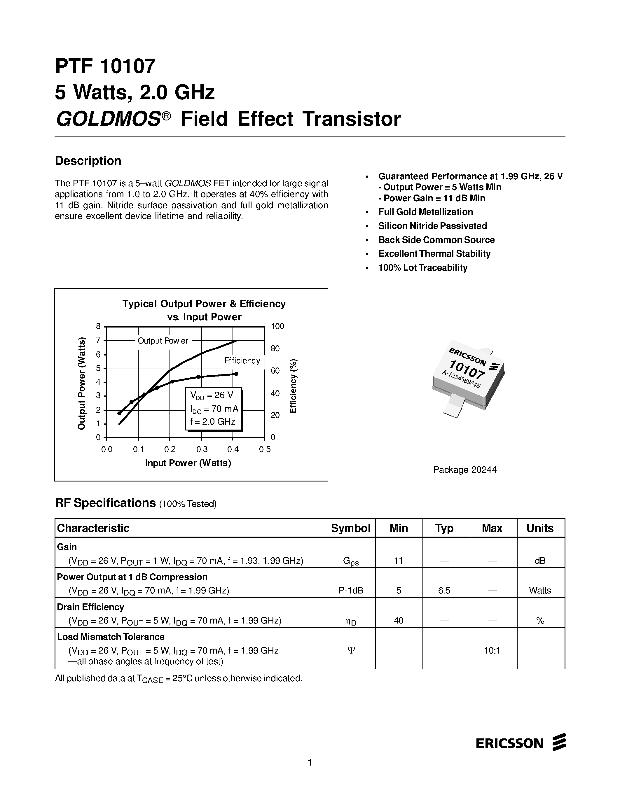Datasheet PTF10107 page 1 Datasheet PTF10107 - 5 Watts/ 2.0 GHz GOLDMOS Field Effect Transistor page 1