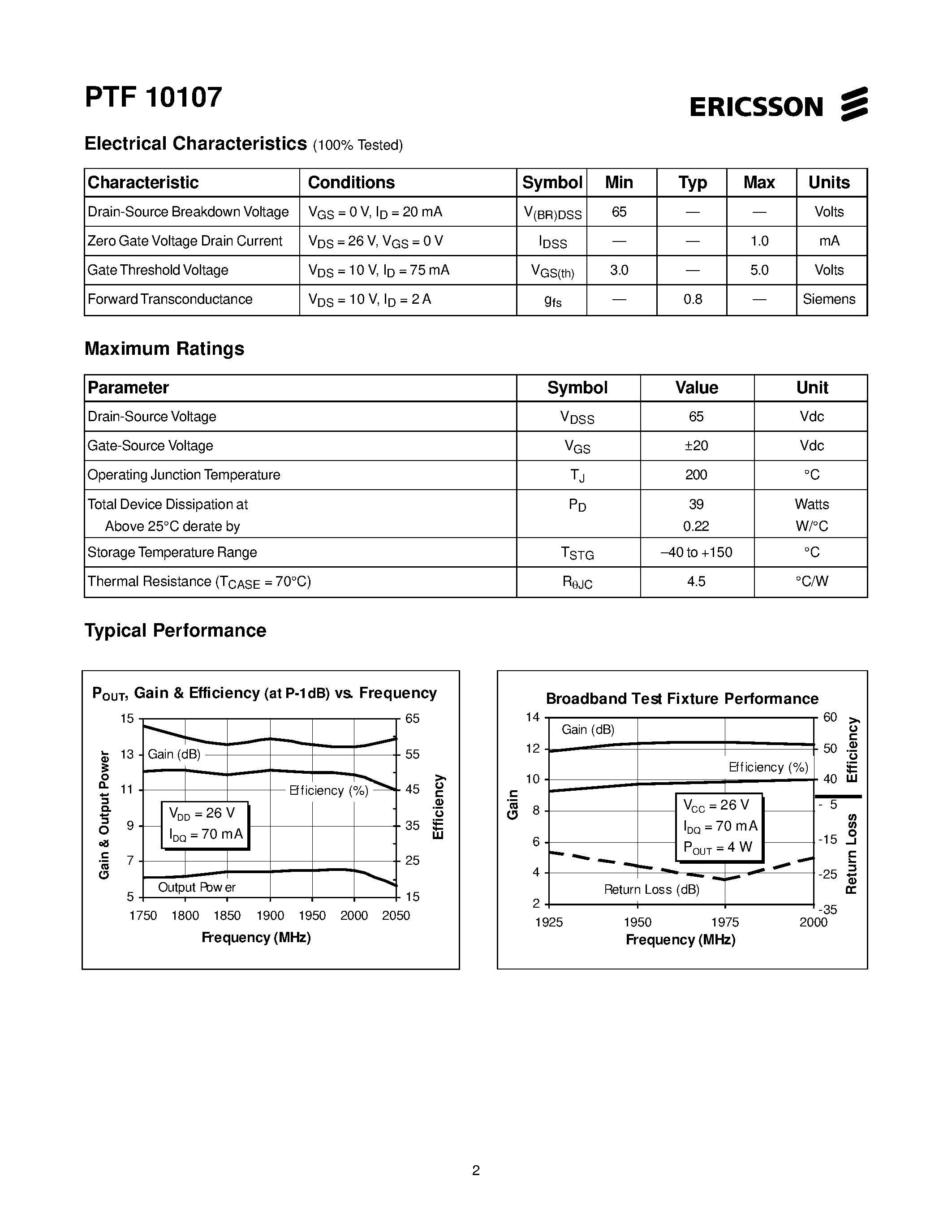 Datasheet PTF10107 page 2 Datasheet PTF10107 - 5 Watts/ 2.0 GHz GOLDMOS Field Effect Transistor page 2