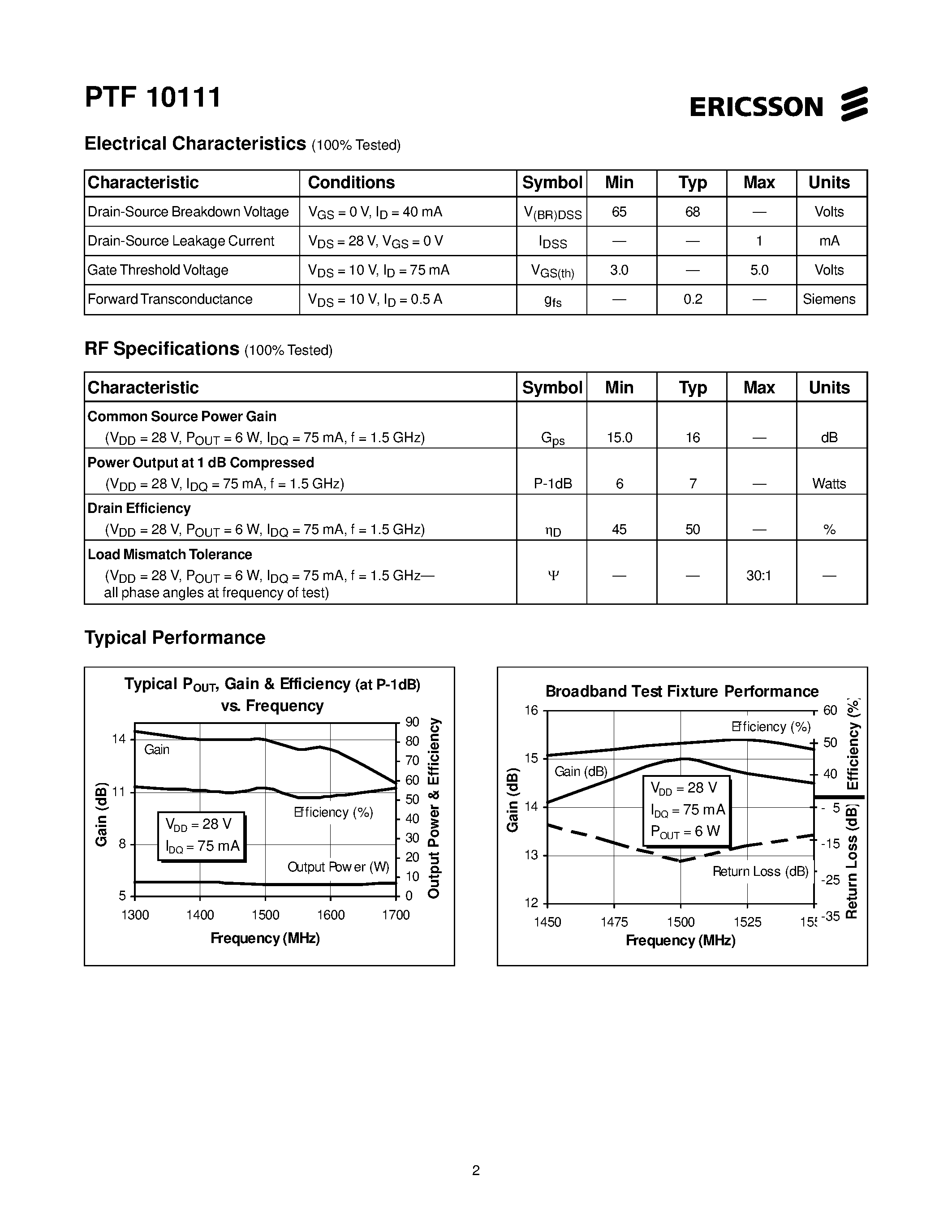 Datasheet PTF10111 - 6 Watts/ 1.5 GHz GOLDMOS Field Effect Transistor page 2