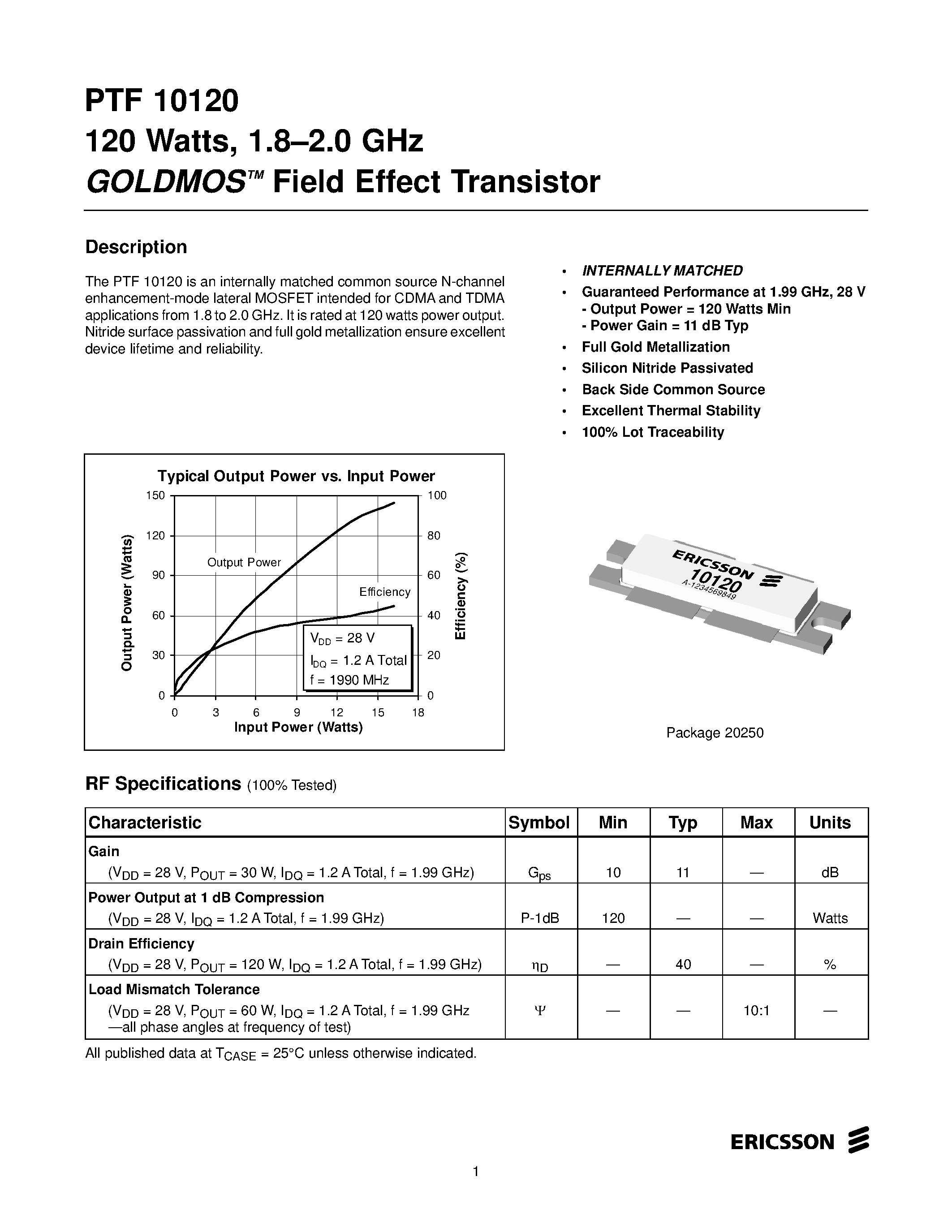 Datasheet PTF10120 page 1 Datasheet PTF10120 - 120 Watts/ 1.8-2.0 GHz GOLDMOS Field Effect Transistor page 1