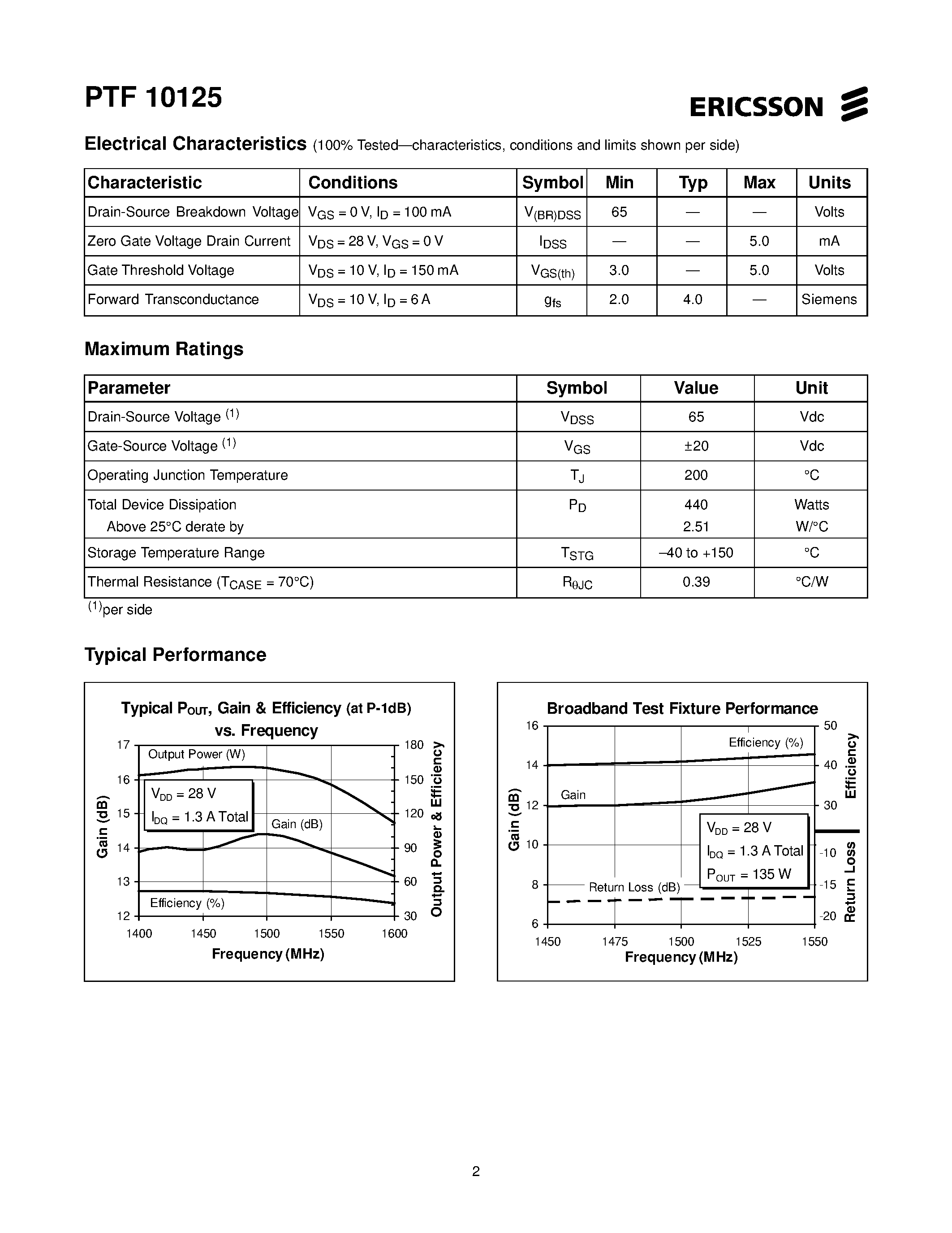 Datasheet PTF10125 - 135 Watts/ 1.4-1.6 GHz GOLDMOS Field Effect Transistor page 2