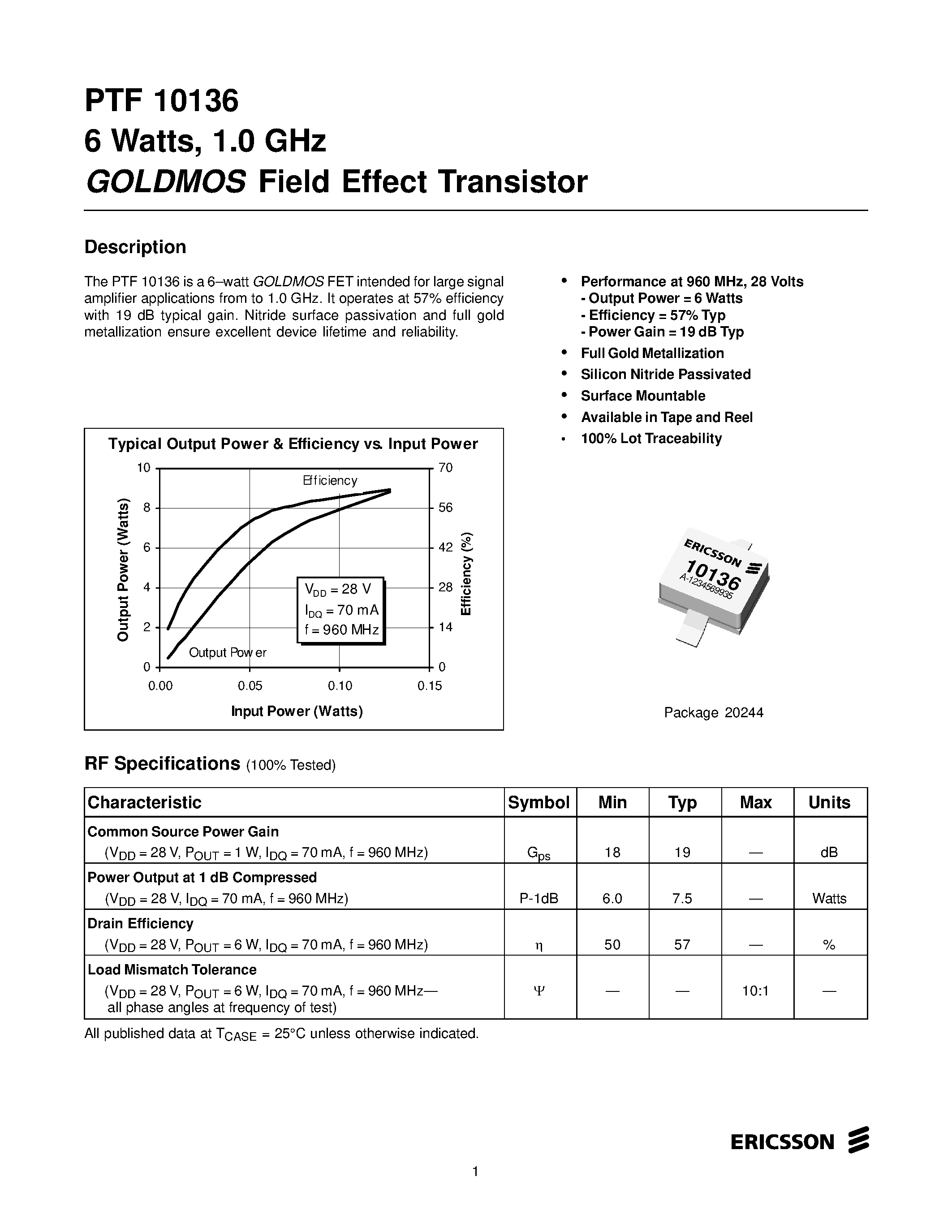 Datasheet PTF10136 - 6 Watts/ 1.0 GHz GOLDMOS Field Effect Transistor page 1