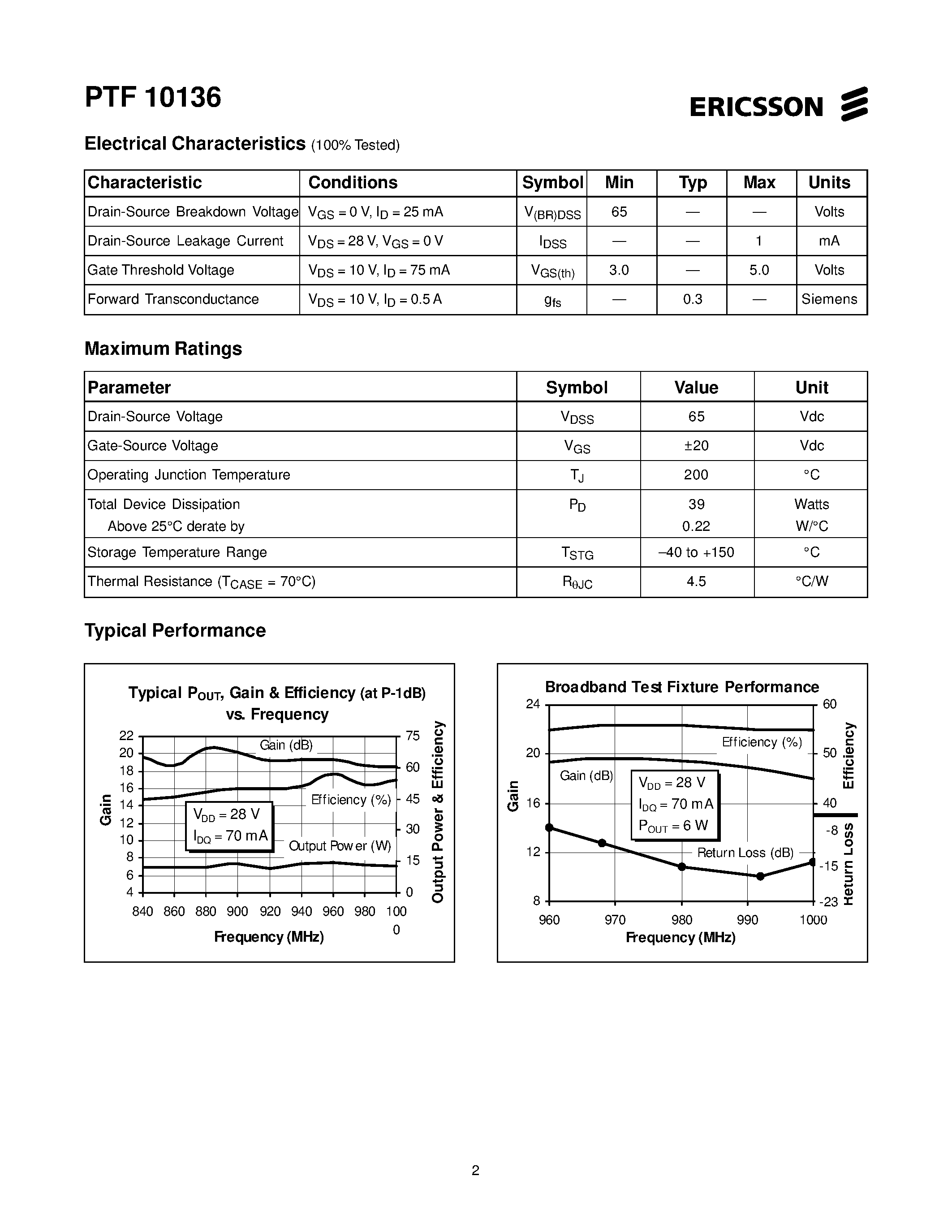 Datasheet PTF10136 - 6 Watts/ 1.0 GHz GOLDMOS Field Effect Transistor page 2