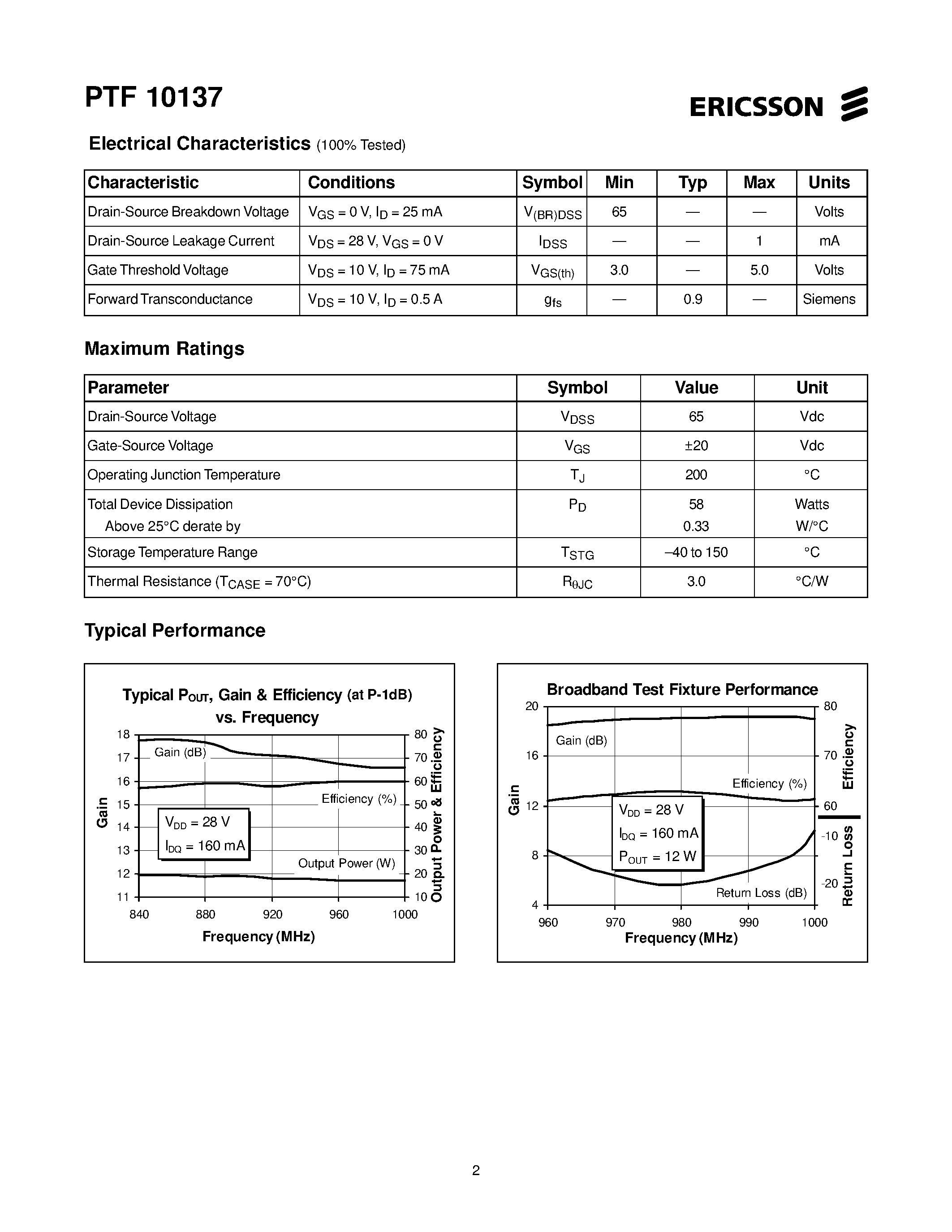 Datasheet PTF10137 - 12 Watts/ 1.0 GHz GOLDMOS Field Effect Transistor page 2