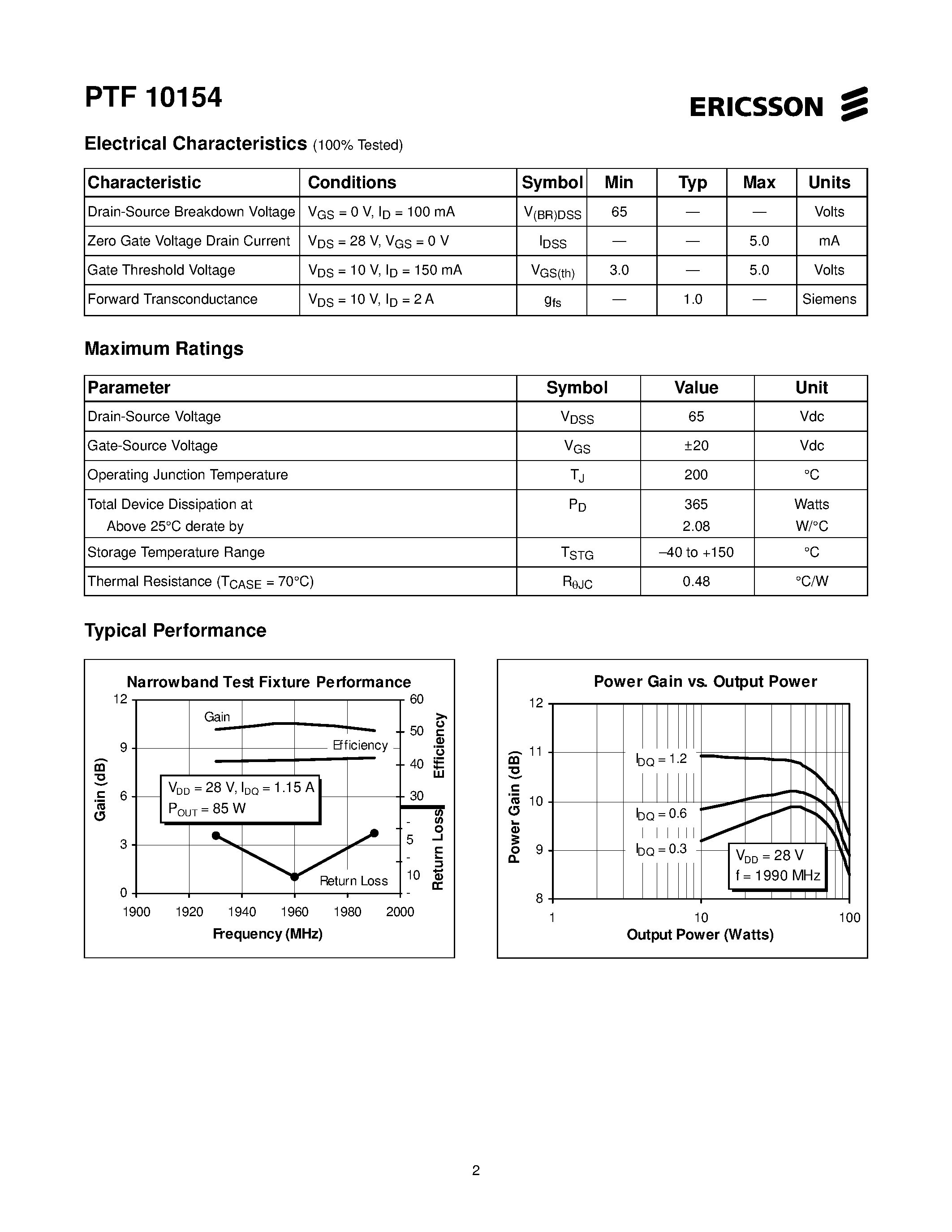 Даташит на микросхему PTF10154 страница 2 Даташит PTF10154 - 85 Watts/ 1.93-1.99 GHz GOLDMOS Field Effect Transistor страница 2