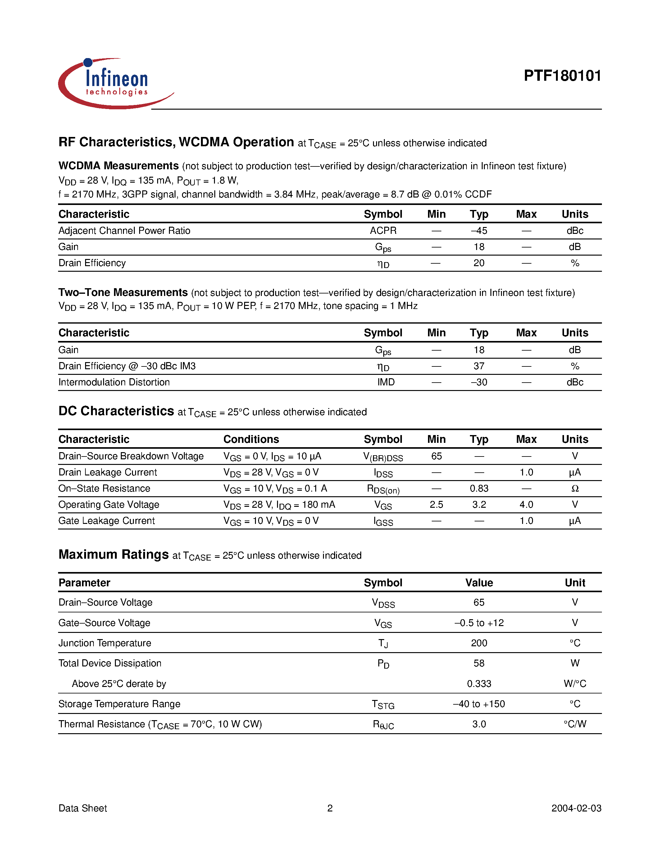Datasheet PTF180101 - LDMOS RF Power Field Effect Transistor 10 W/ 1805-1880 MHz/ 1930-1990 MHz 10 W/ 2110-2170 MHz page 2