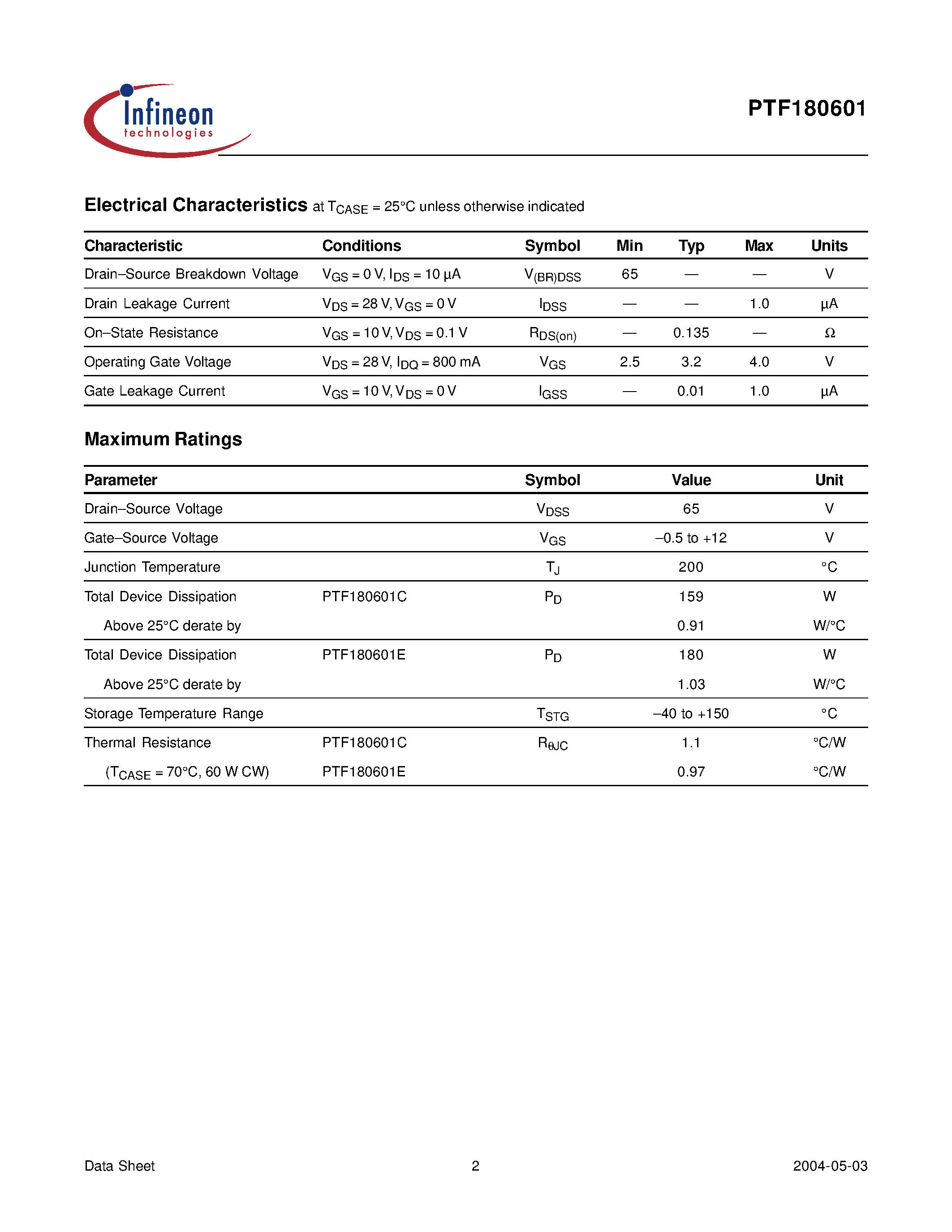 Даташит PTF180601 - LDMOS Field Effect Transistor 60 W/ DCS/PCS Band 1805-1880 MHz/ 1930-1990 MHz страница 2