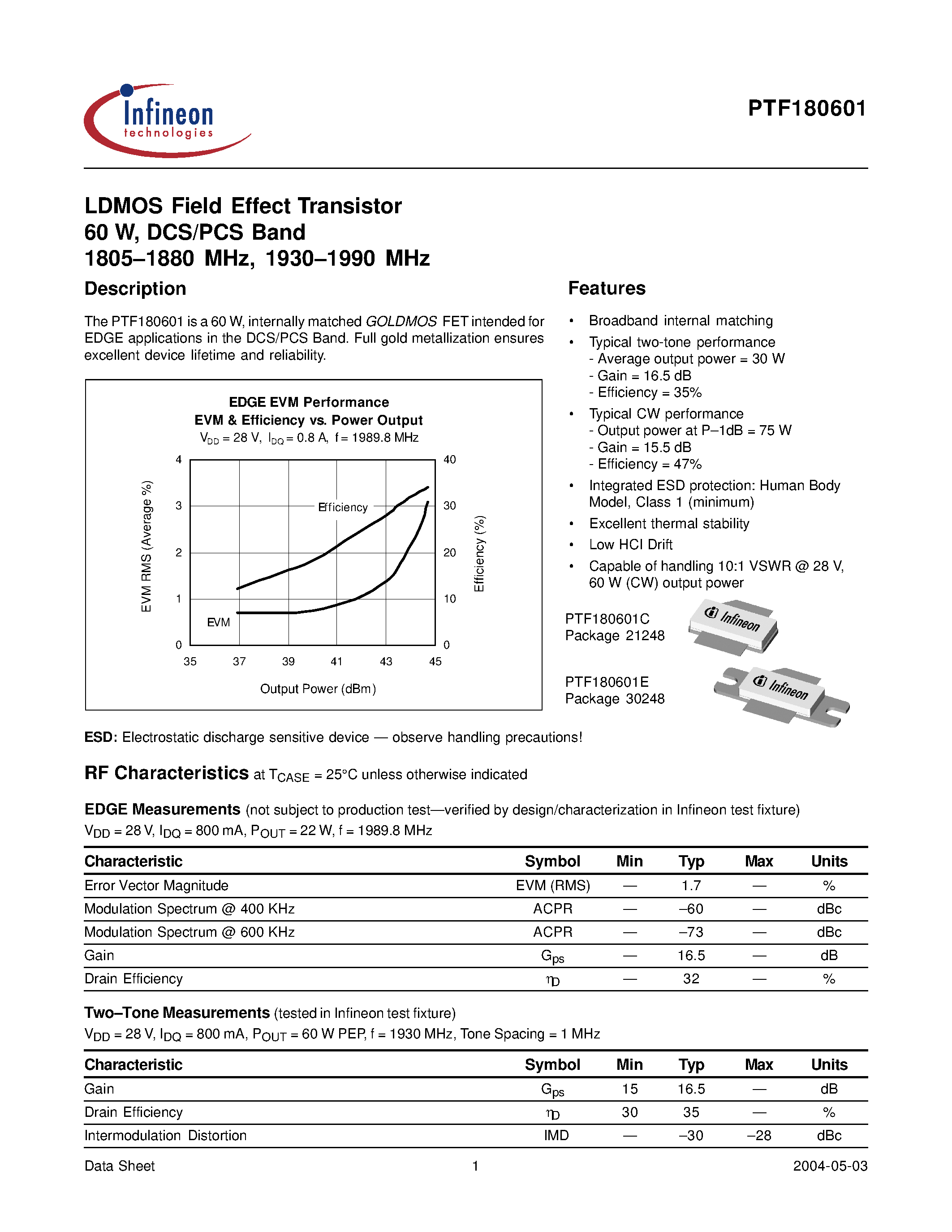 Даташит PTF180601E - LDMOS Field Effect Transistor 60 W/ DCS/PCS Band 1805-1880 MHz/ 1930-1990 MHz страница 1