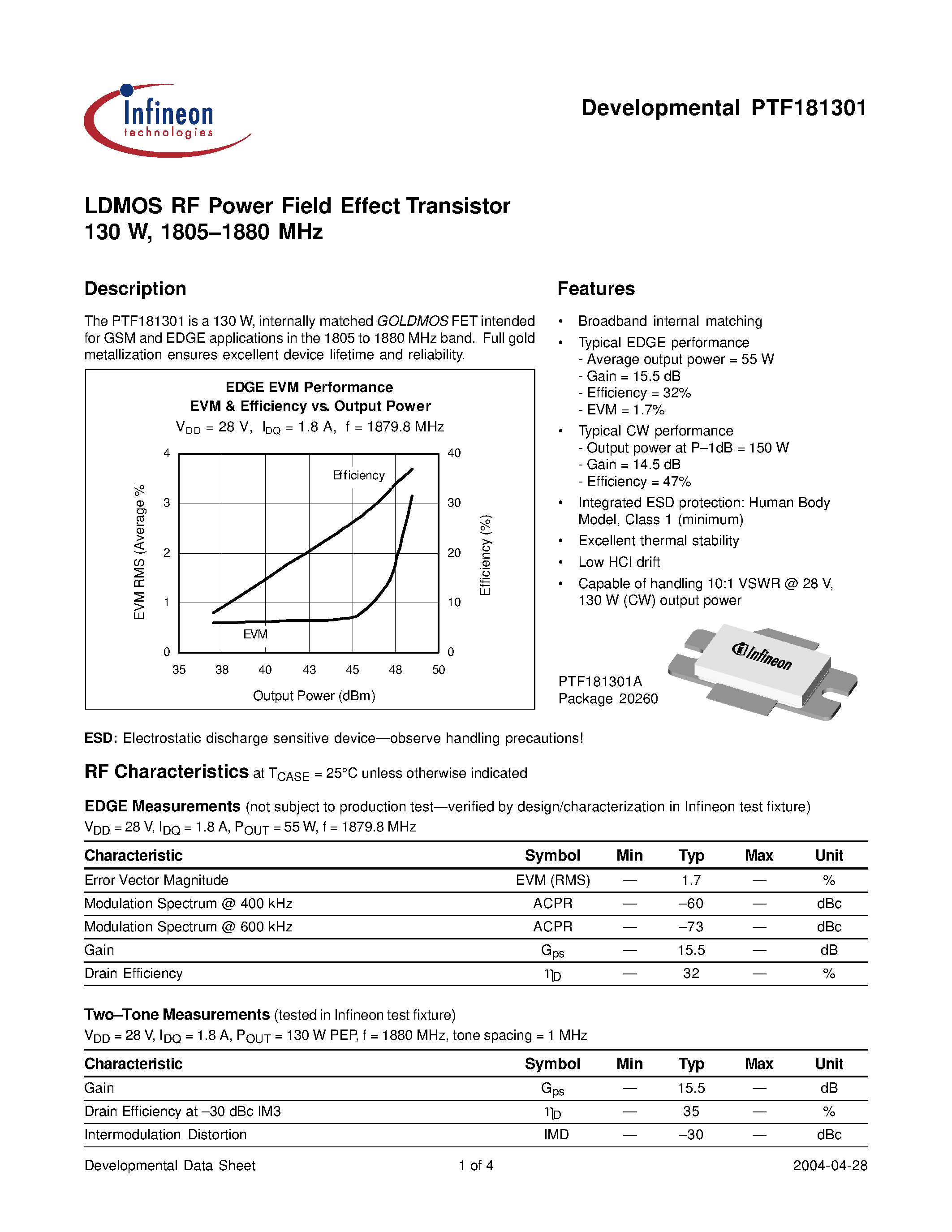 Даташит PTF181301 - LDMOS RF Power Field Effect Transistor 130 W/ 1805-1880 MHz страница 1