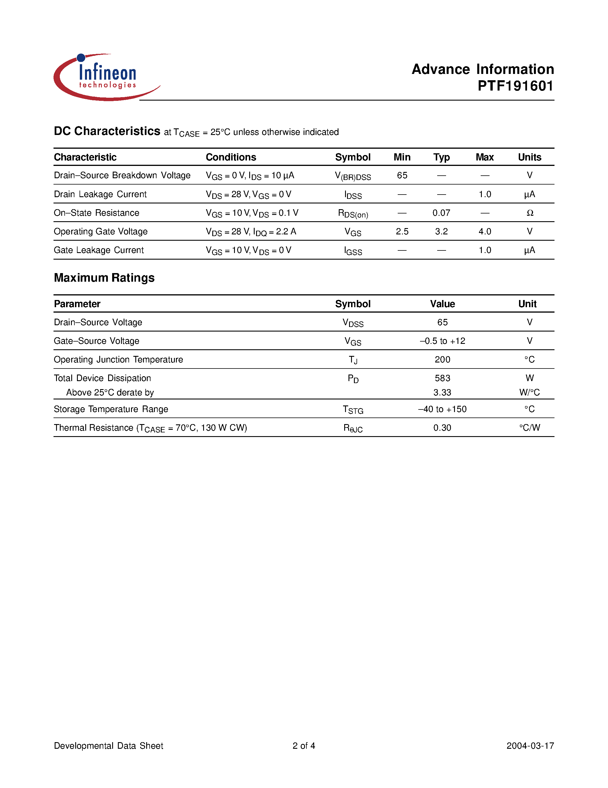 Даташит PTF191601 - LDMOS RF Power Field Effect Transistor 160 W/ 1930-1990 MHz страница 2