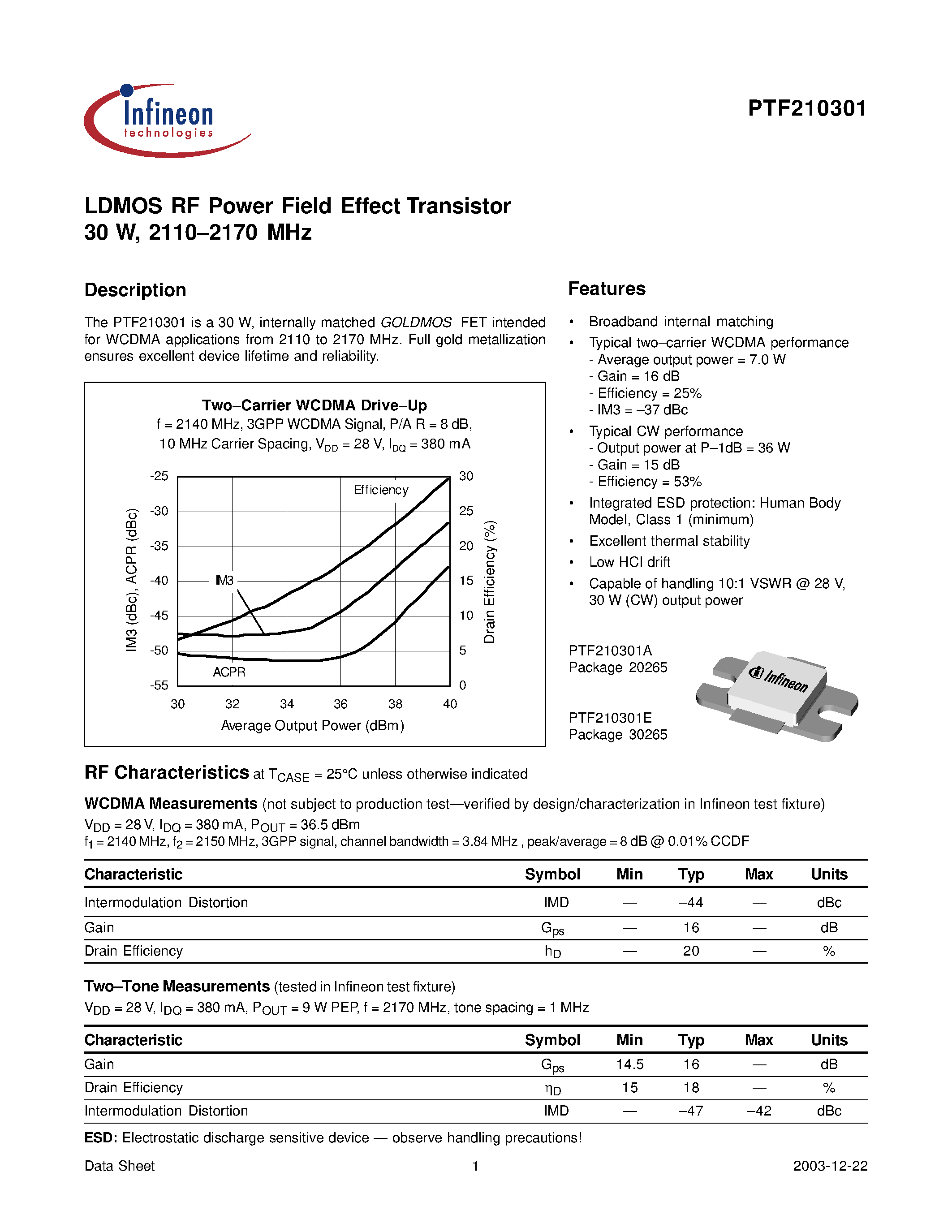Даташит PTF210301 - LDMOS RF Power Field Effect Transistor 30 W/ 2110-2170 MHz страница 1