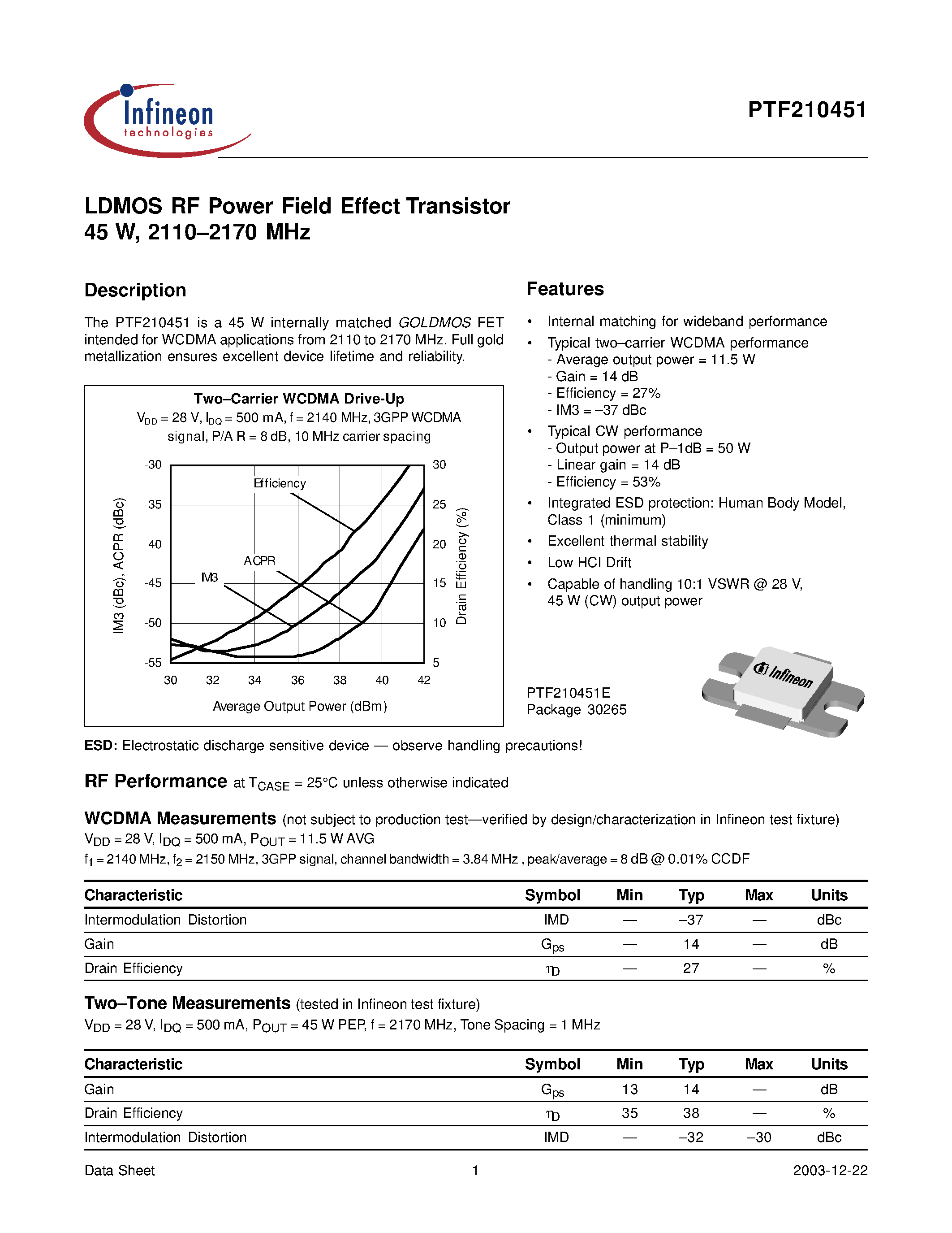 Даташит PTF210451E - LDMOS RF Power Field Effect Transistor 45 W/ 2110-2170 MHz страница 1