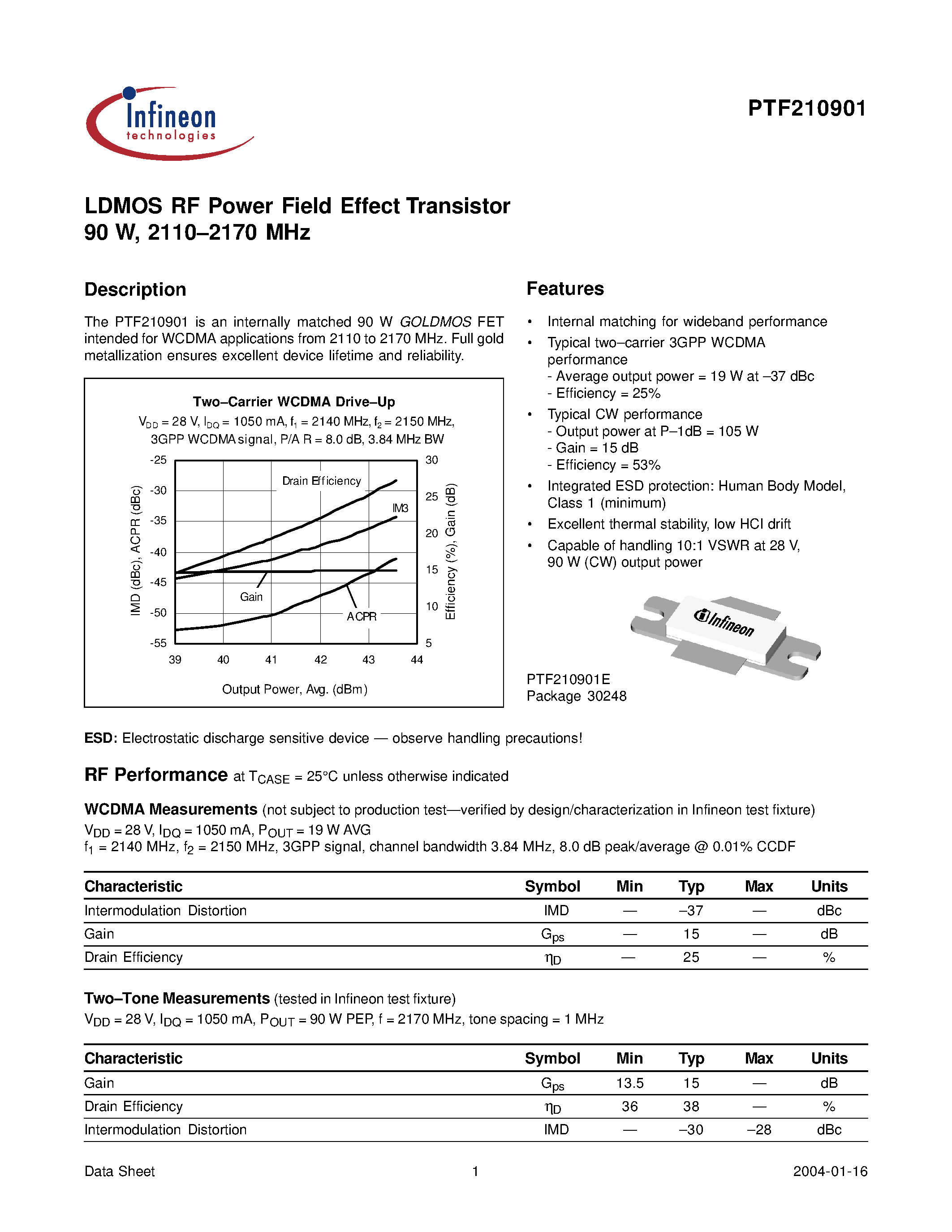 Даташит PTF210901 - LDMOS RF Power Field Effect Transistor 90 W/ 2110-2170 MHz страница 1