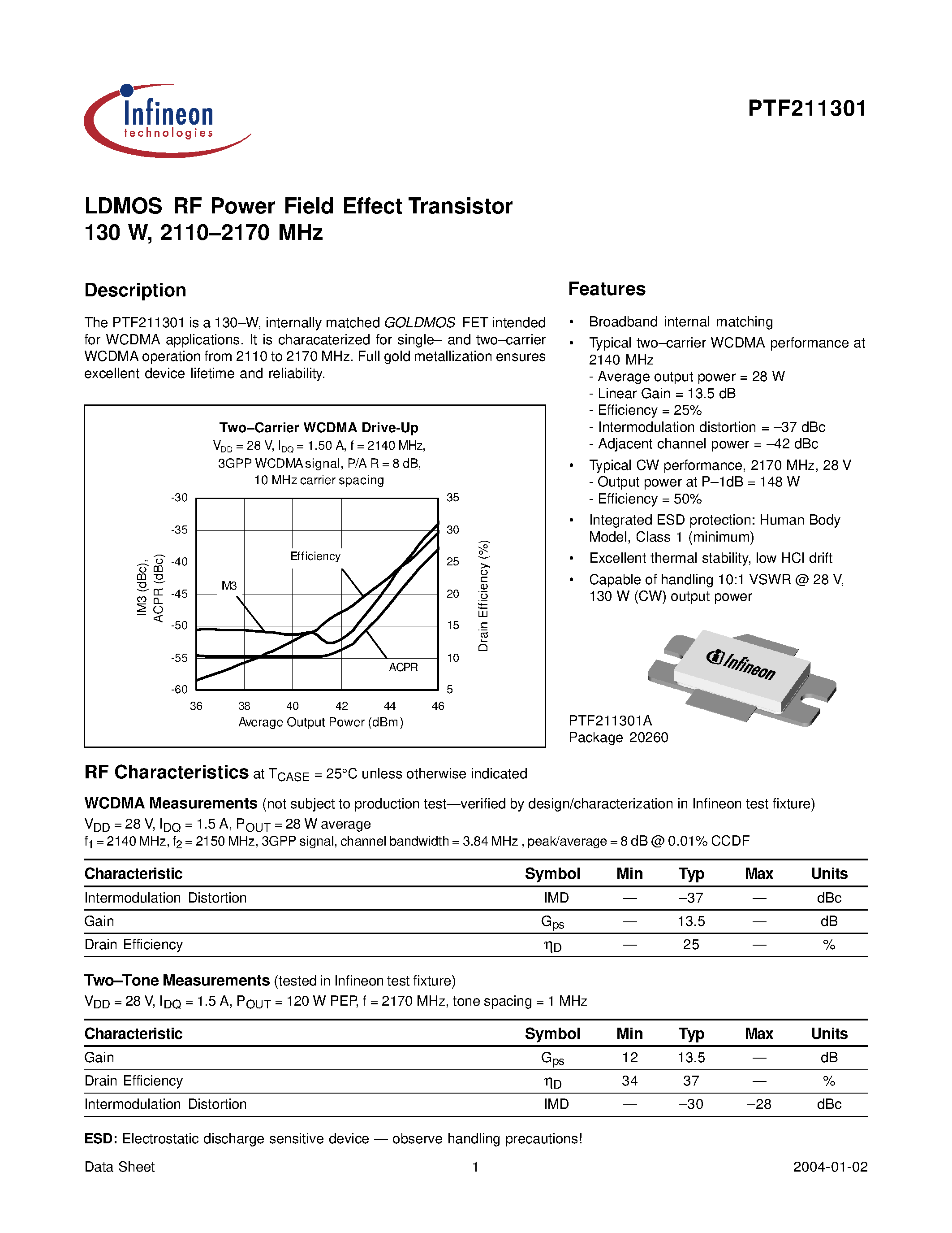 Даташит на микросхему PTF211301 страница 1 Даташит PTF211301 - LDMOS RF Power Field Effect Transistor 130 W/ 2110-2170 MHz страница 1