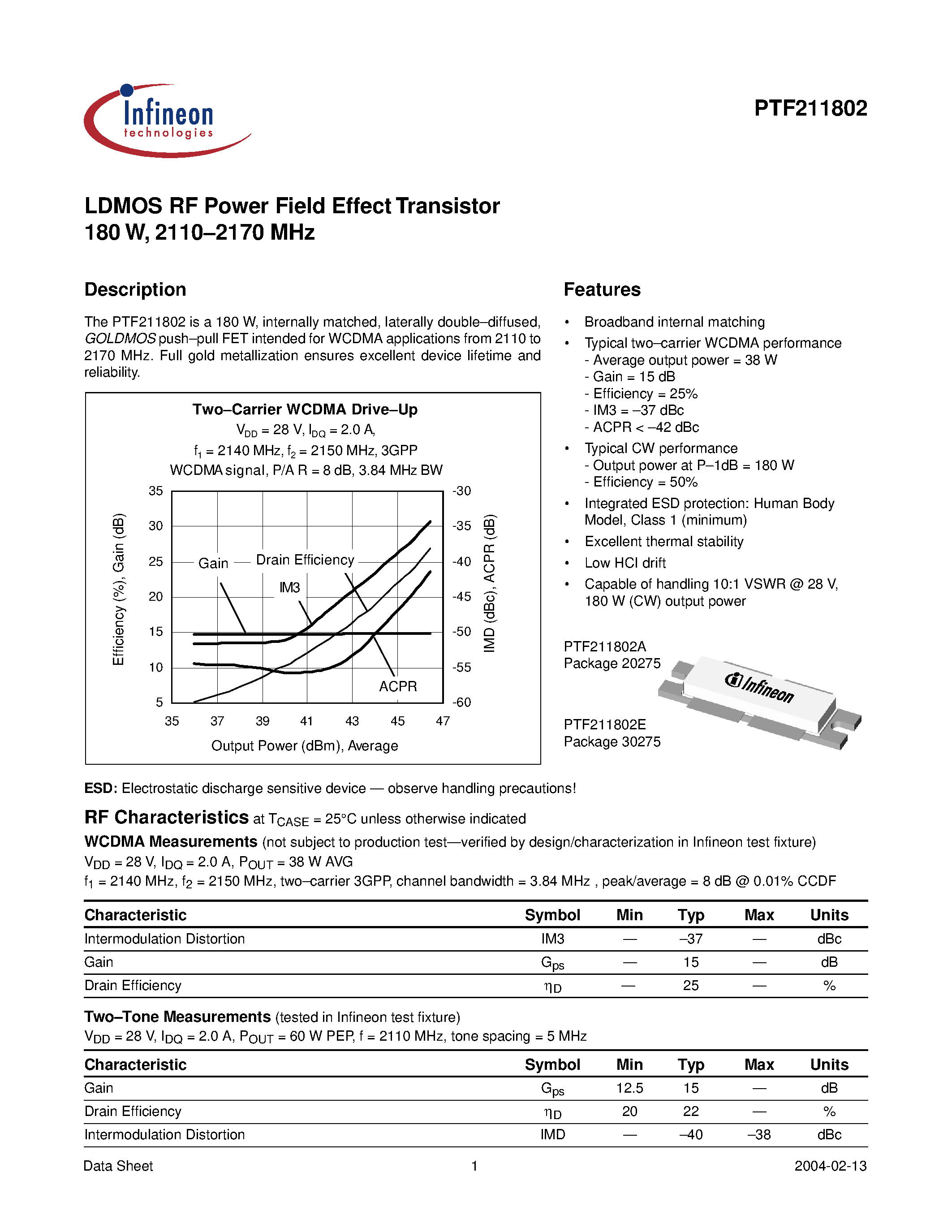 Даташит PTF211802A - LDMOS RF Power Field Effect Transistor 180 W/ 2110-2170 MHz страница 1