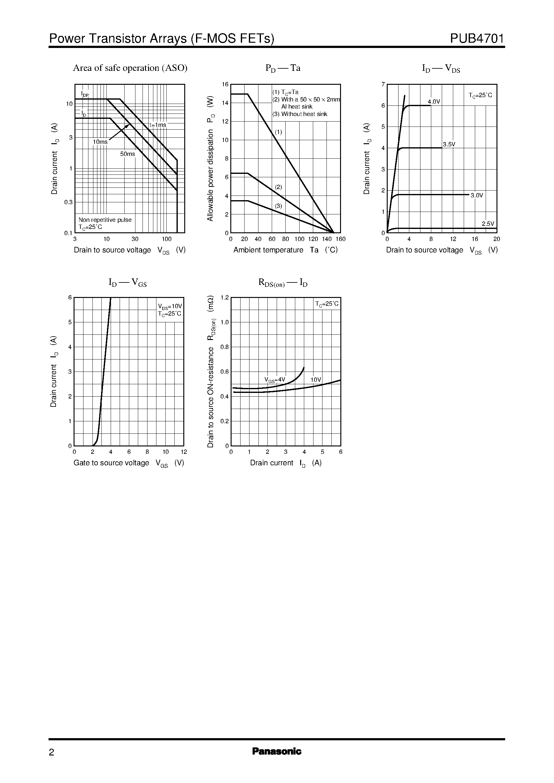 Datasheet PUB4701 - Silicon N-Channel Power F-MOS FET page 2