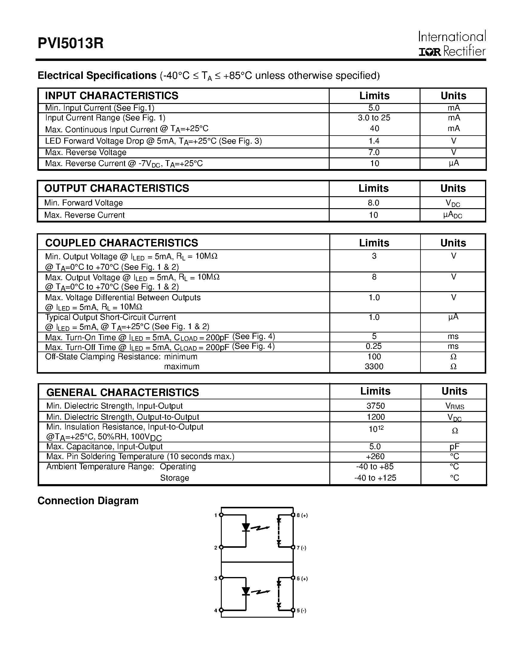 Datasheet PVI5013 page 2 Datasheet PVI5013 - PHOTOVOLTAIC ISOLATOR Solid-State Opto-Isolated MOSFET Gate Driver Dual-Channel 5V/ 1.0mA page 2