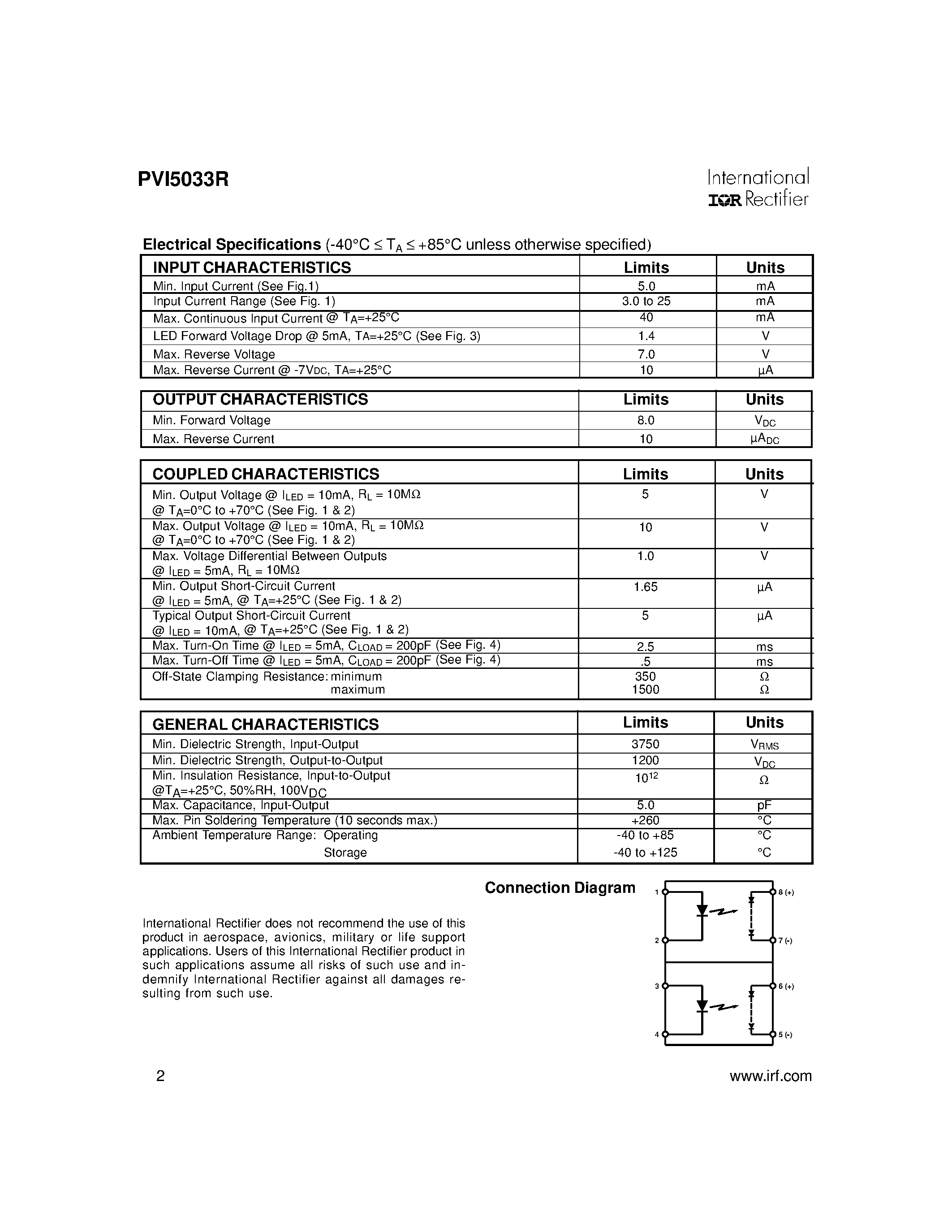 Datasheet PVI5033RS-T - Photovoltaic Isolator page 2