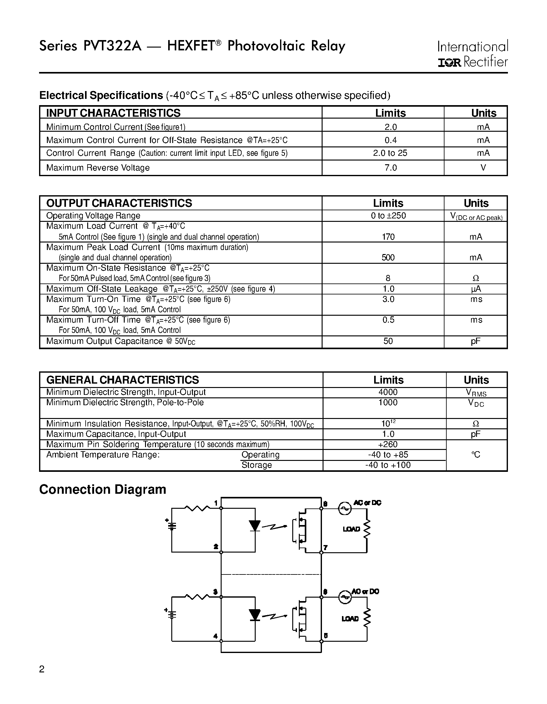 Datasheet PVT322A - Microelectronic Power IC Relay Dual Pole/ Normally Open 0-250V/ 170mA AC/DC page 2