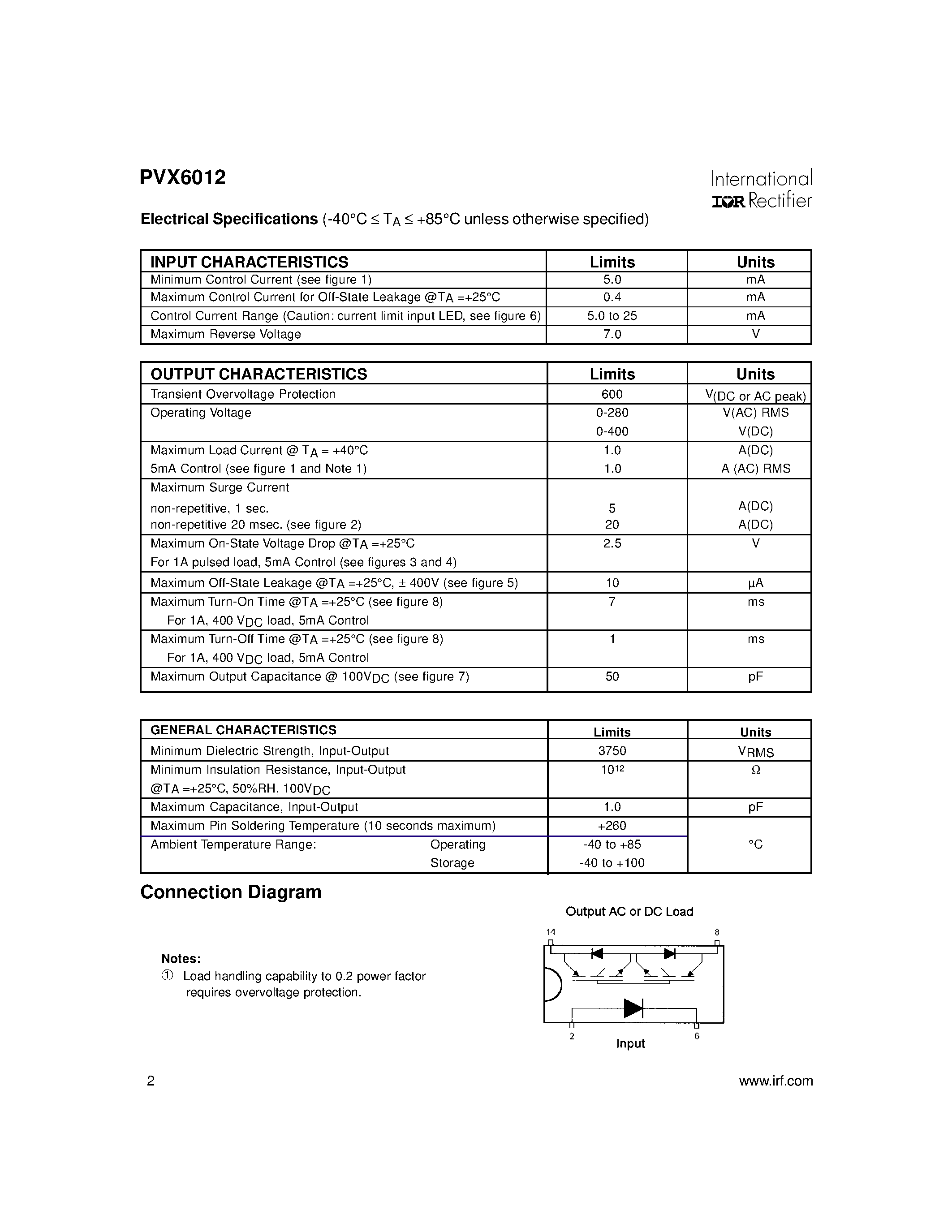 Datasheet PVX6012 - IGBT Photovoltaic Relay page 2