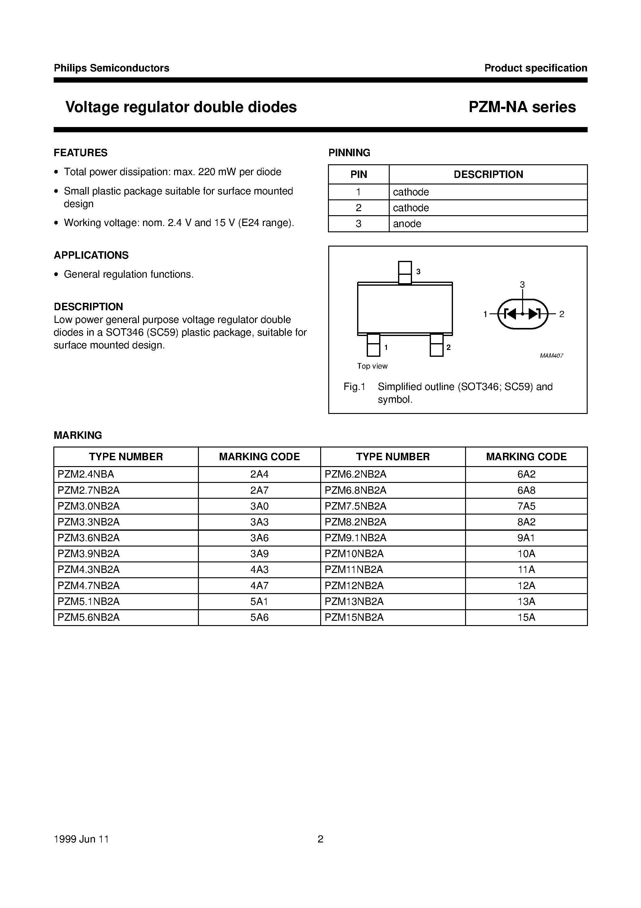 Даташит PZM11NB2A - Voltage regulator double diodes страница 2