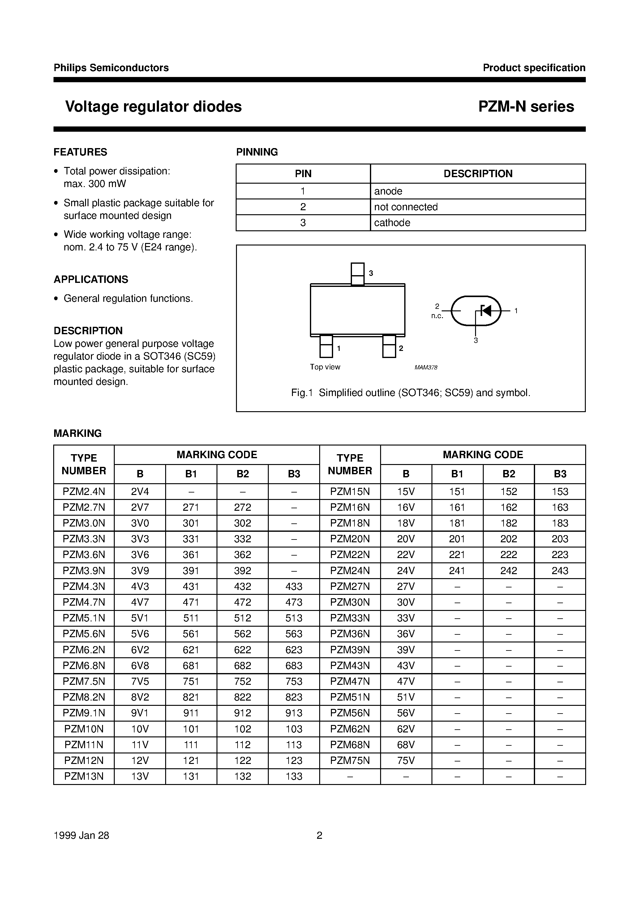 Даташит на микросхему PZM36N страница 2 Даташит PZM36N - Voltage regulator diodes страница 2