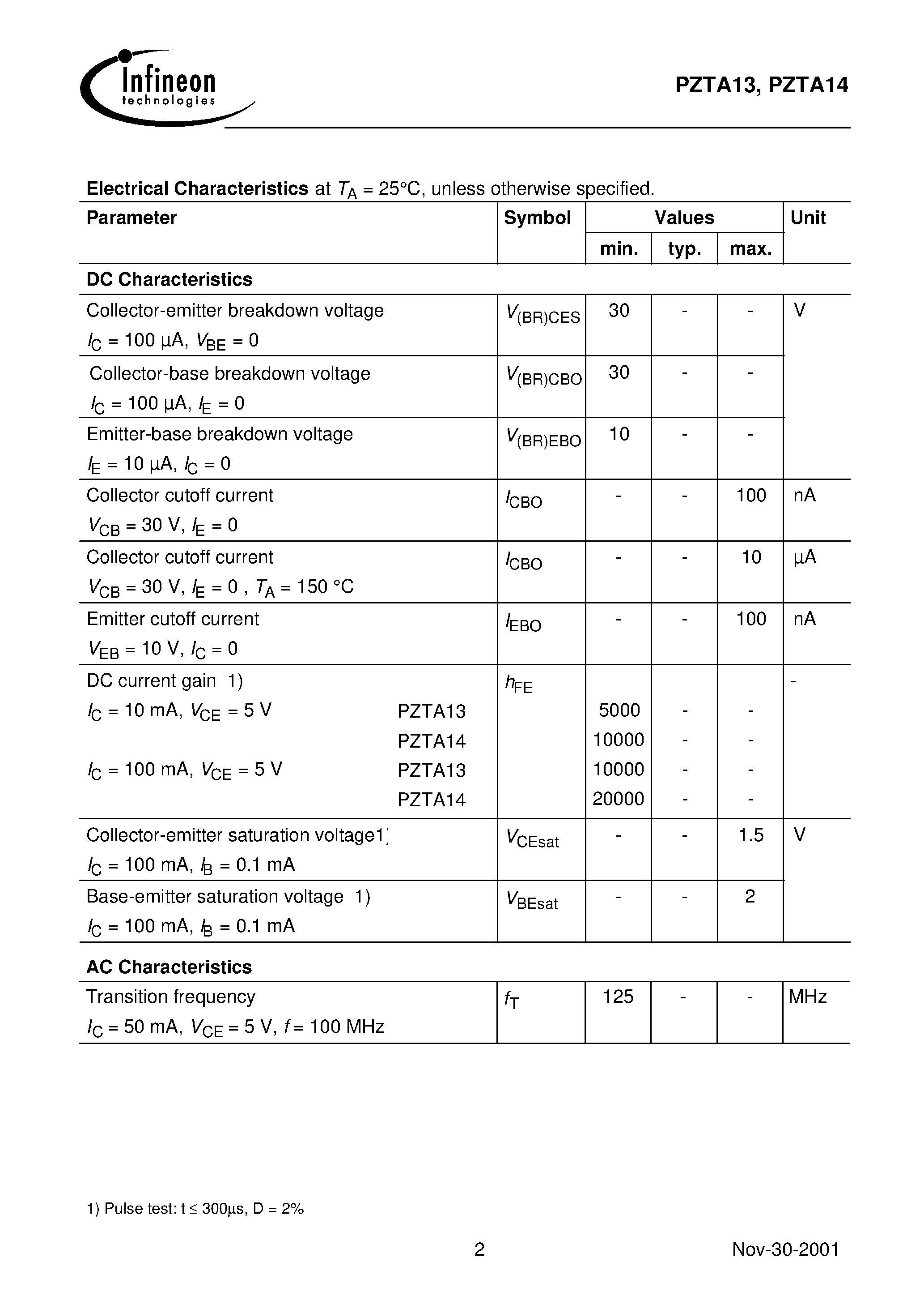 Даташит на микросхему PZTA13 страница 2 Даташит PZTA13 - NPN Silicon Darlington Transistors страница 2