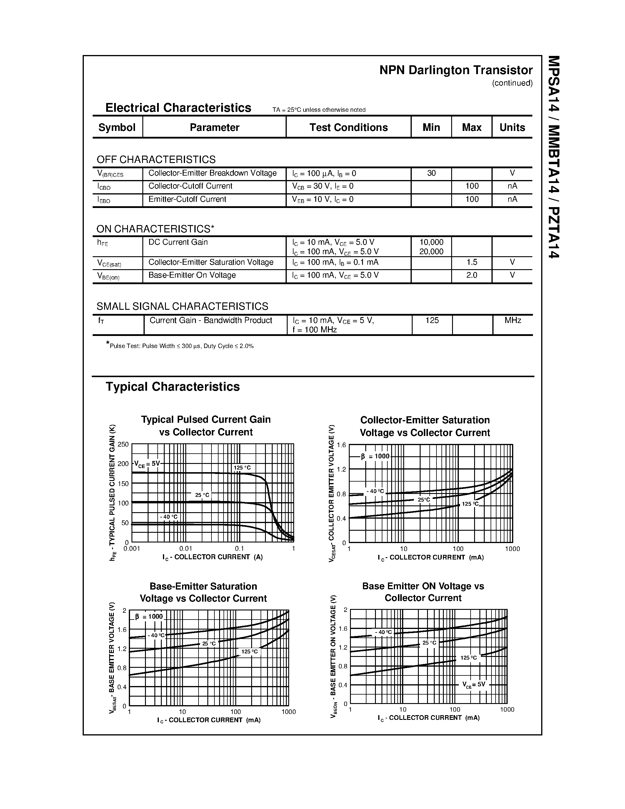 Даташит на микросхему PZTA14 страница 2 Даташит PZTA14 - NPN Darlington Transistor страница 2