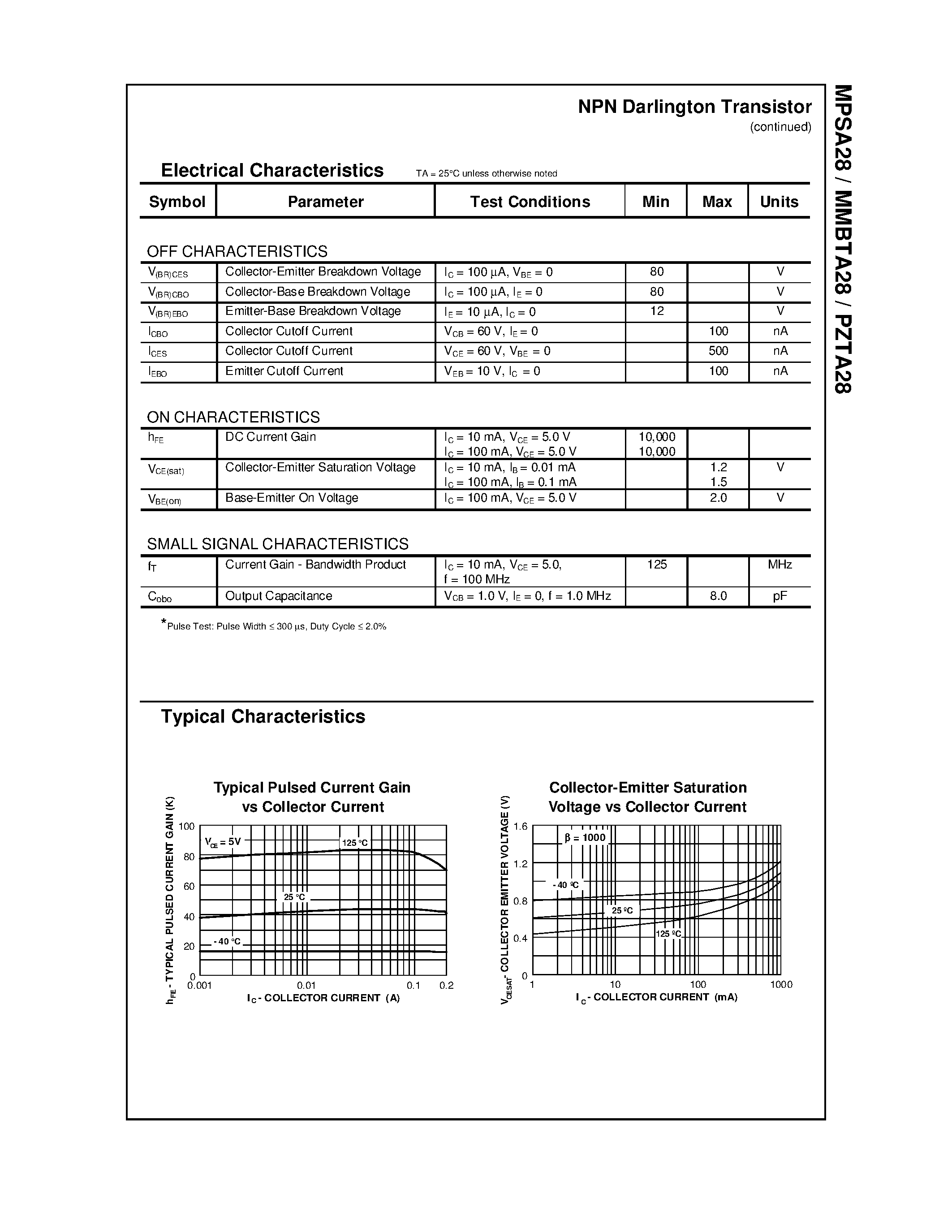 Datasheet PZTA28 - NPN Darlington Transistor page 2