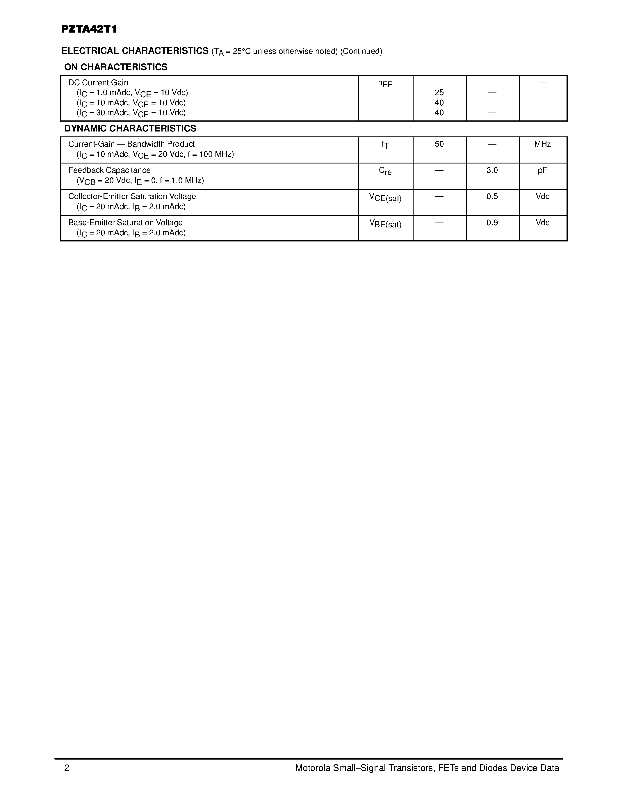 Даташит PZTA42T1 - NPN SILICON HIGH VOLTAGE TRANSISTOR SURFACE MOUNT страница 2