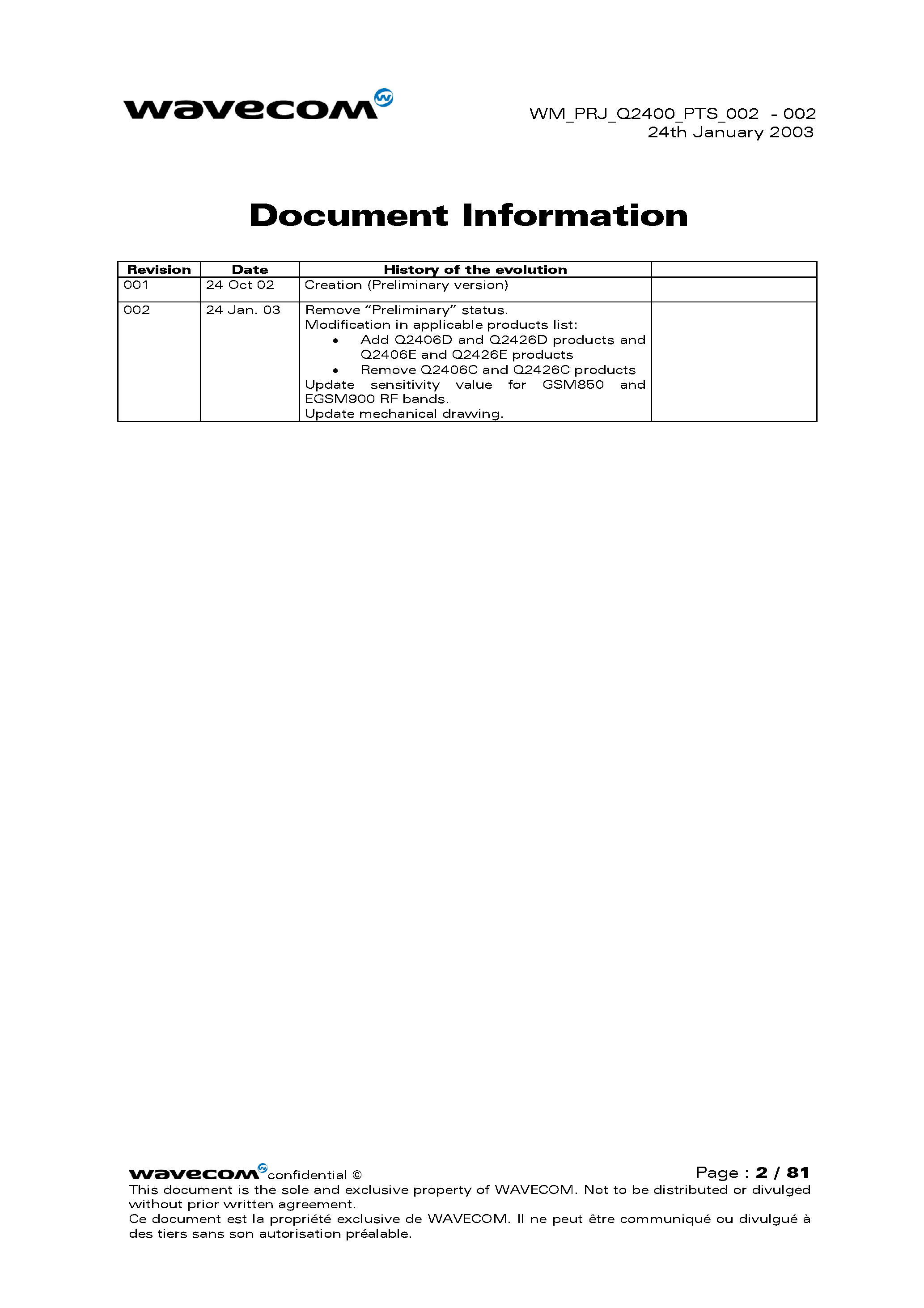 Datasheet Q2406A - SELF CONTAINED E GSM/GPRS 900/1800 OR 850/1900 BI BAND MODULE page 2