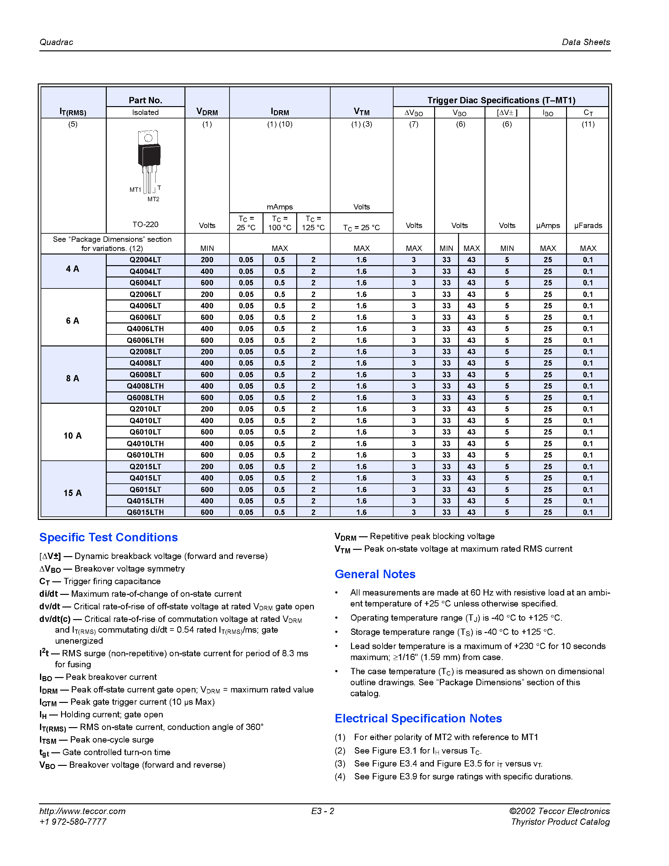 Datasheet Q6015LTH - Internally Triggered Triacs (4 A to 15 A) page 2