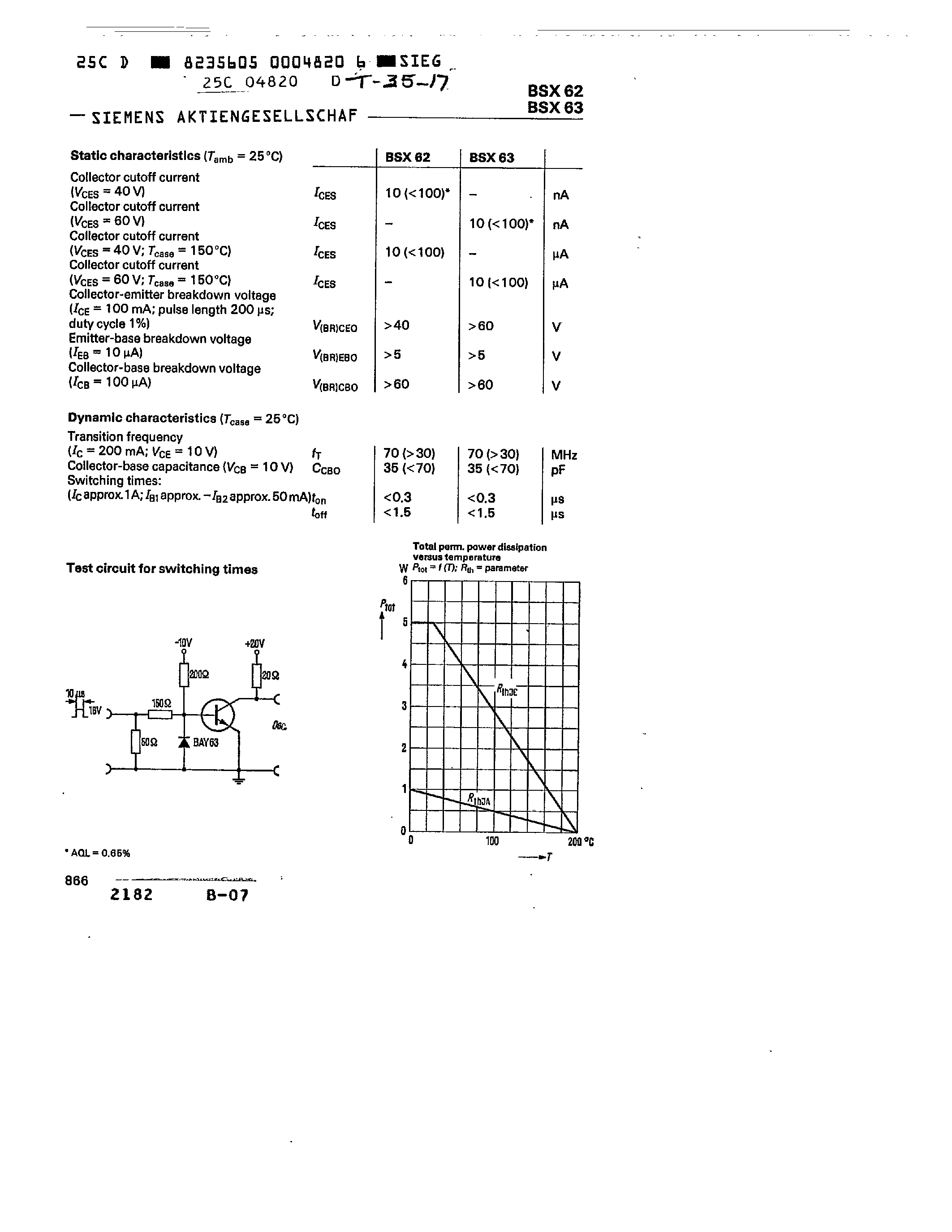Datasheet Q60218-X62 - NPN SILICON PLANAR TRANSISTORS page 2