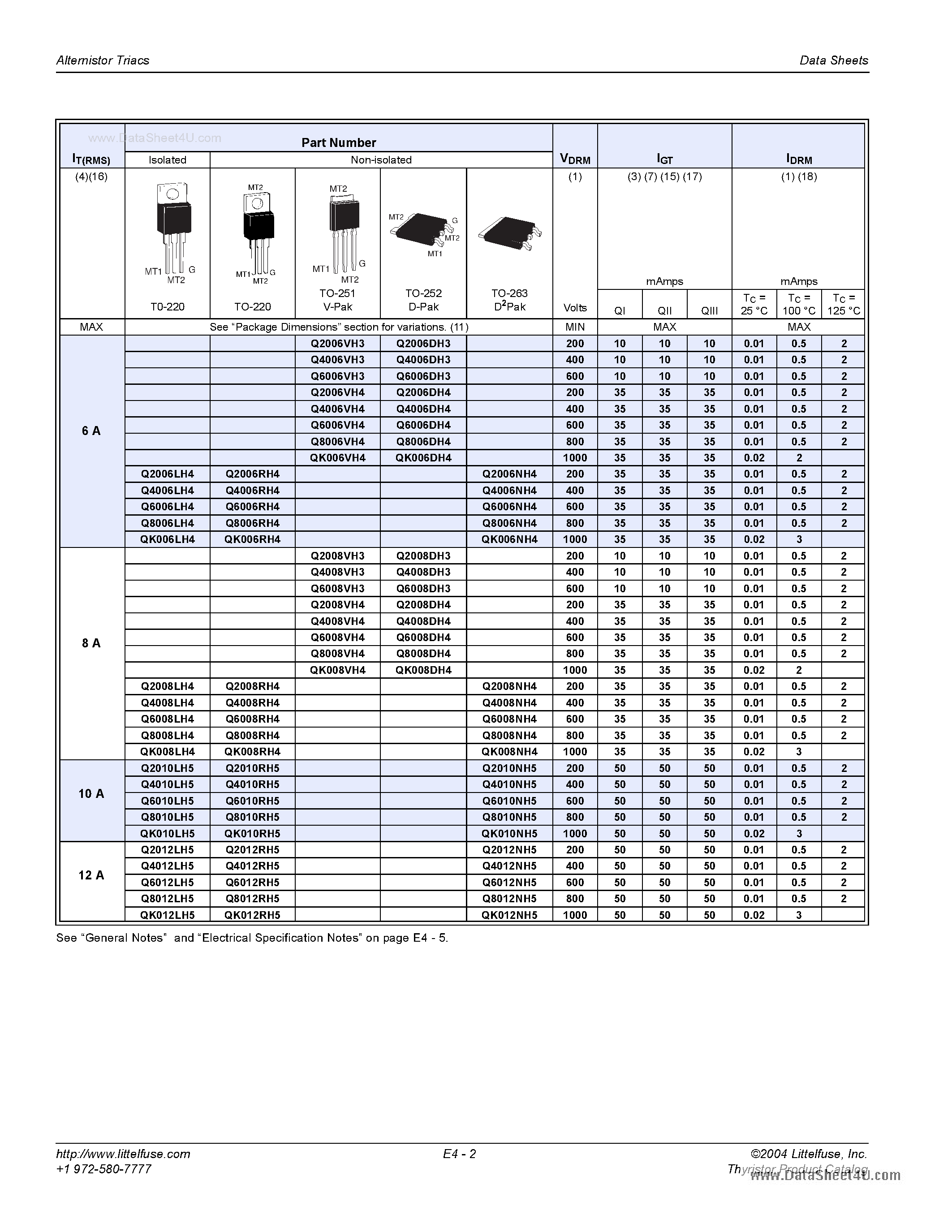 Datasheet Q6030LH5 - Alternistor Triacs page 2