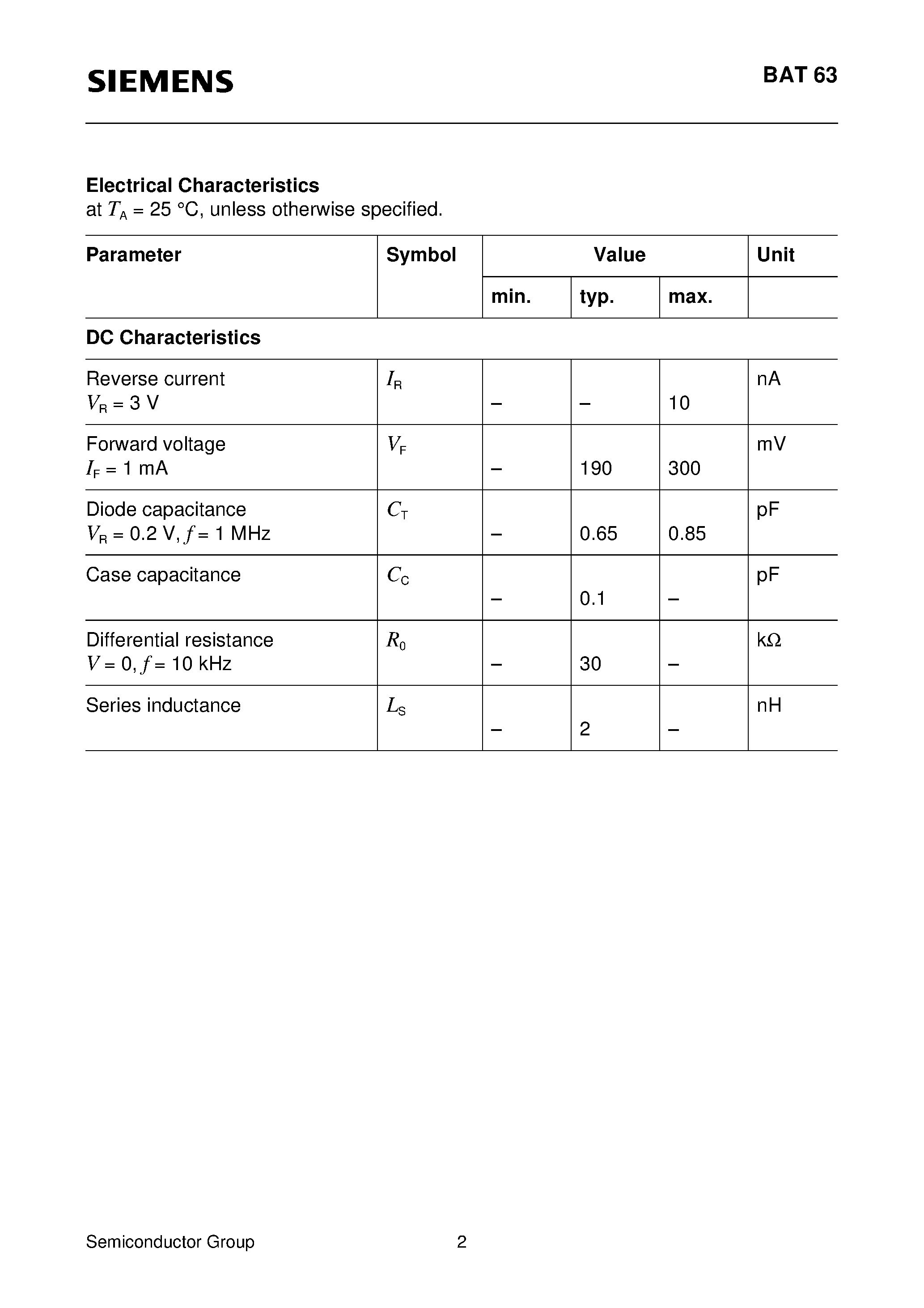Datasheet Q62702-A1004 page 2 Datasheet Q62702-A1004 - Silicon Schottky Diode (Low barrier diode for mixer and detectors up to GHz frequencies) page 2