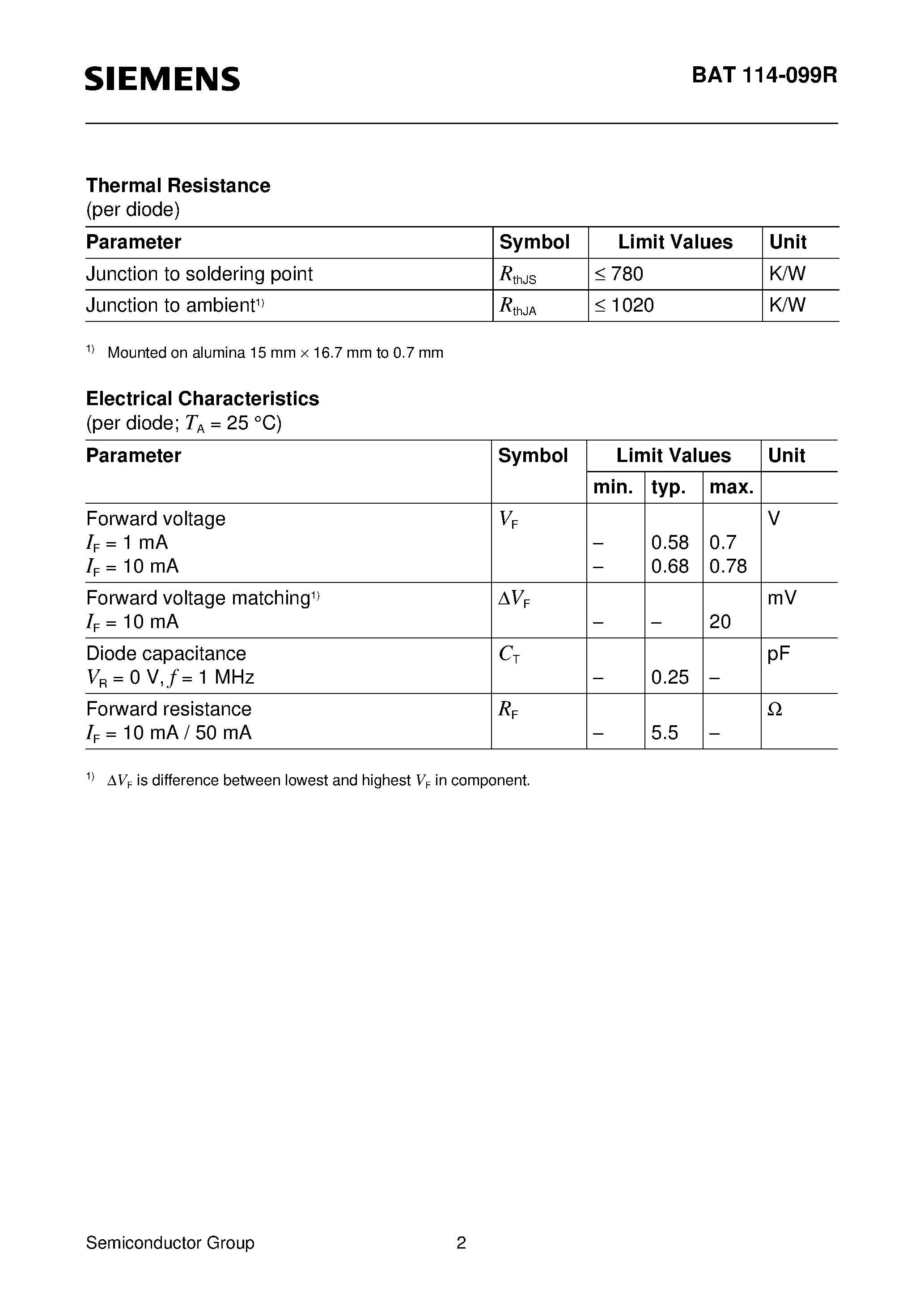 Datasheet Q62702-A1006 page 2 Datasheet Q62702-A1006 - Silicon Crossover Ring Quad Schottky Diode (High barrier diode for double balanced mixers/ phase detectors and modulators) page 2