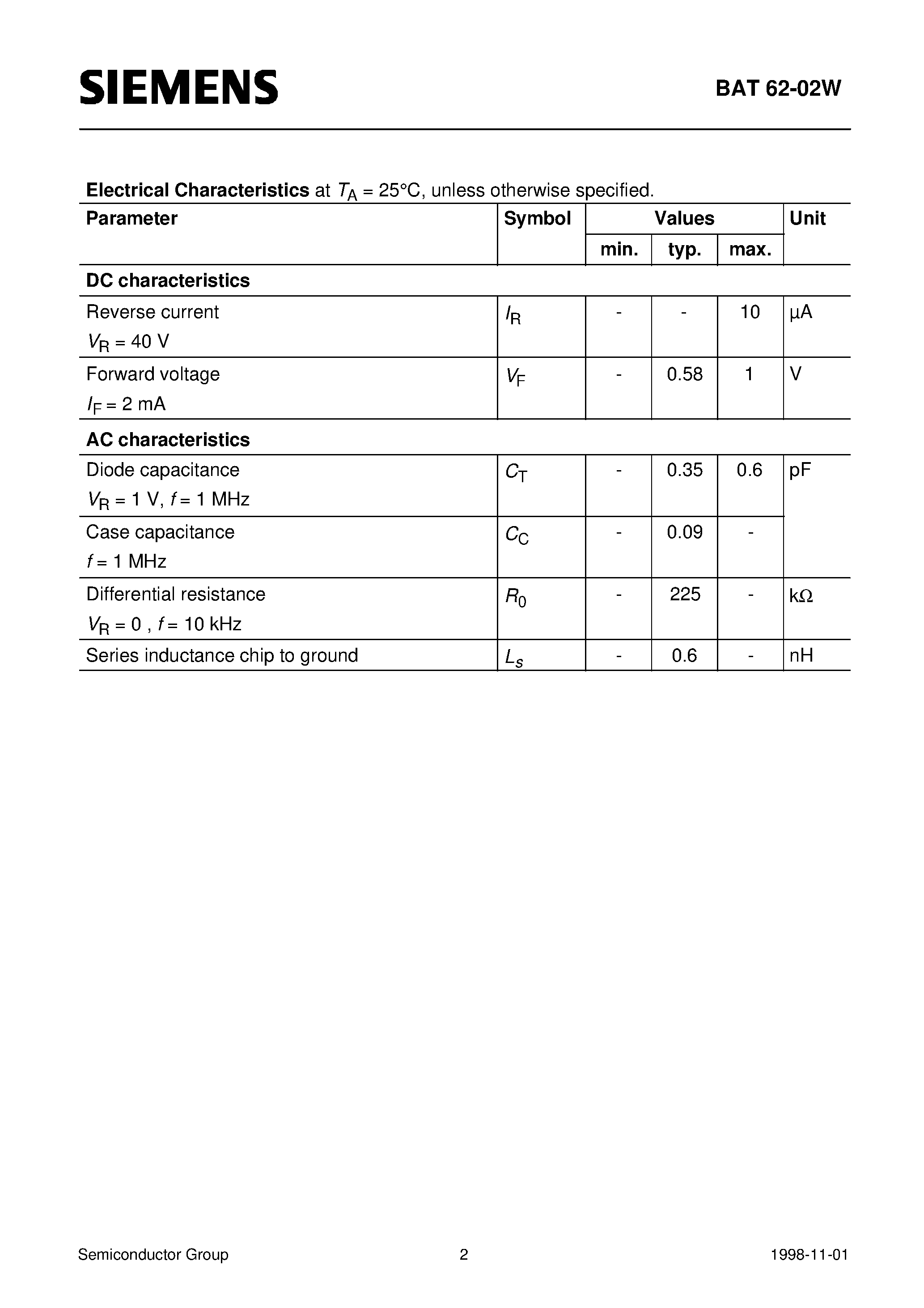 Datasheet Q62702-A1028 - Silicon Schottky Diode (Low Barrier diode for detectors up to GHz frequencies) page 2