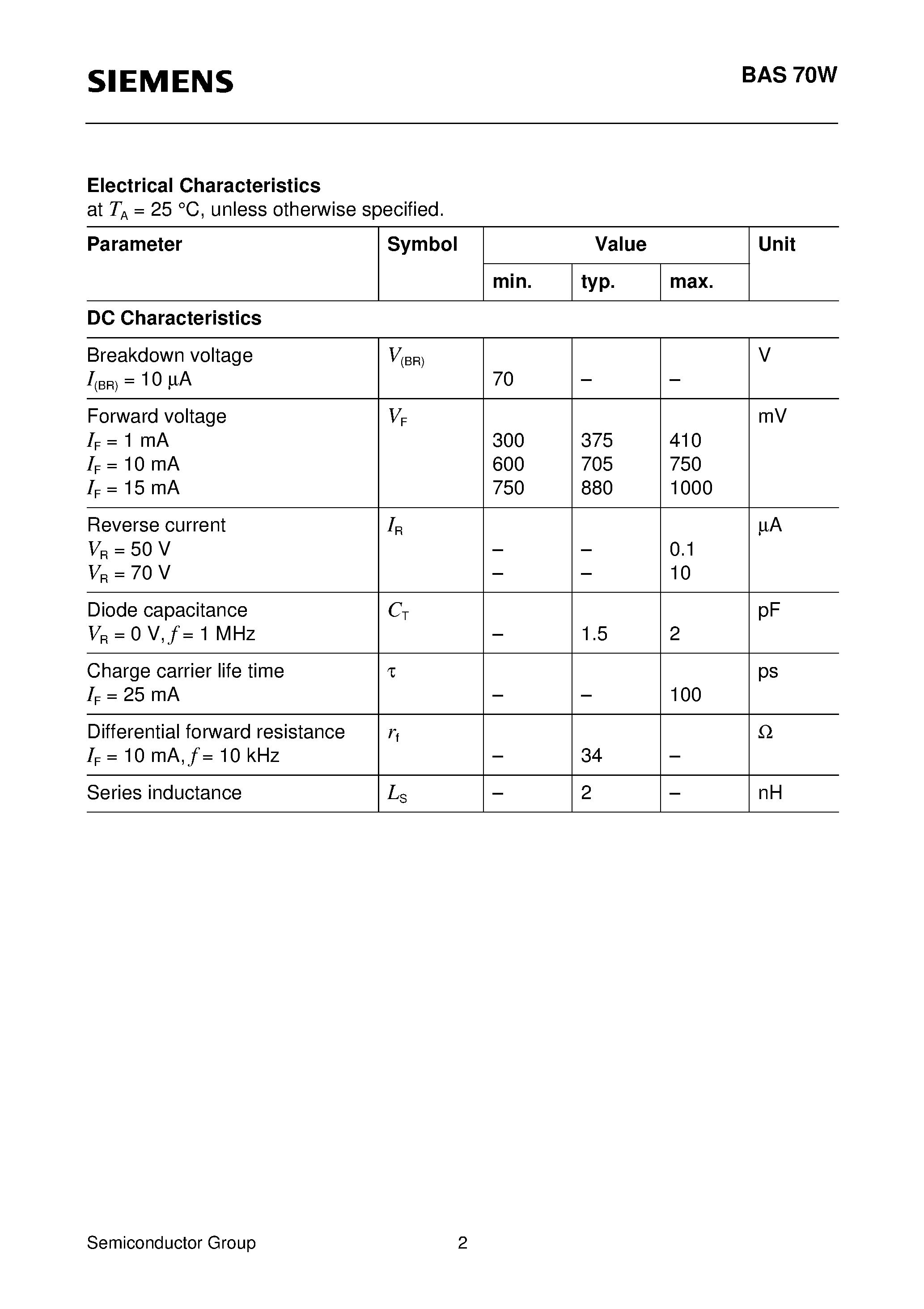 Datasheet Q62702-A1068 - Silicon Schottky Diode (General-purpose diodes for high-speed switching Circuit protection Voltage clamping) page 2