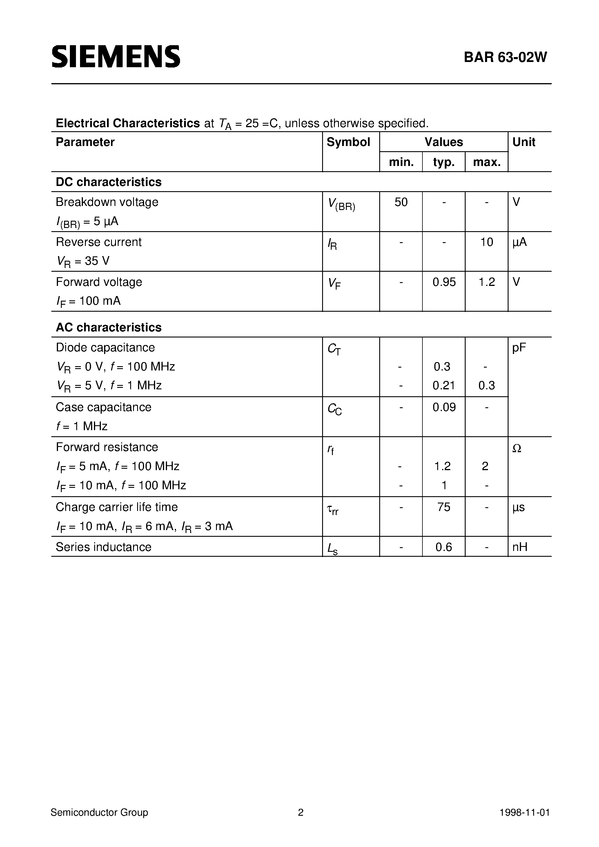 Datasheet Q62702-A1211 - Silicon PIN Diode (PIN diode for high speed switching of RF signals/ Low forward resistance/ small capacitance small inductance) page 2